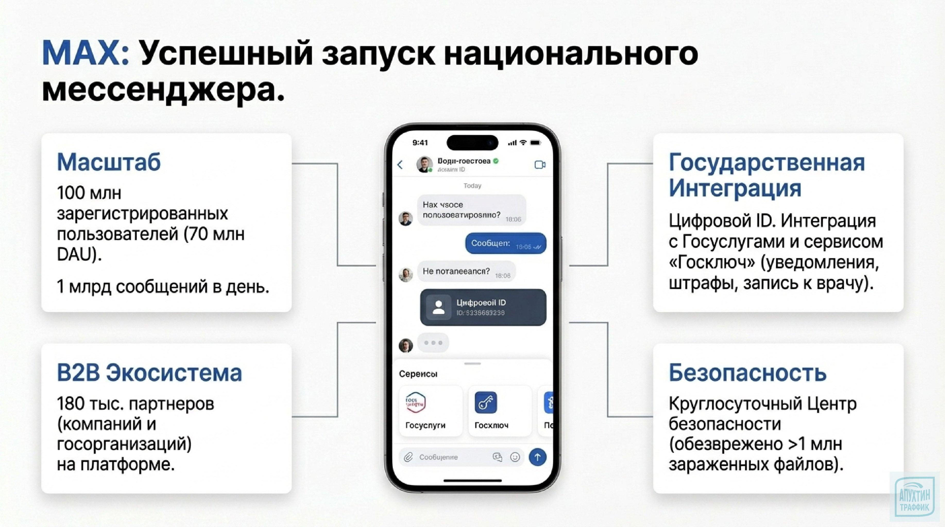 VK в 2025: рекордная выручка, 81,5 млн пользователей в день и планы на будущее — полный отчёт