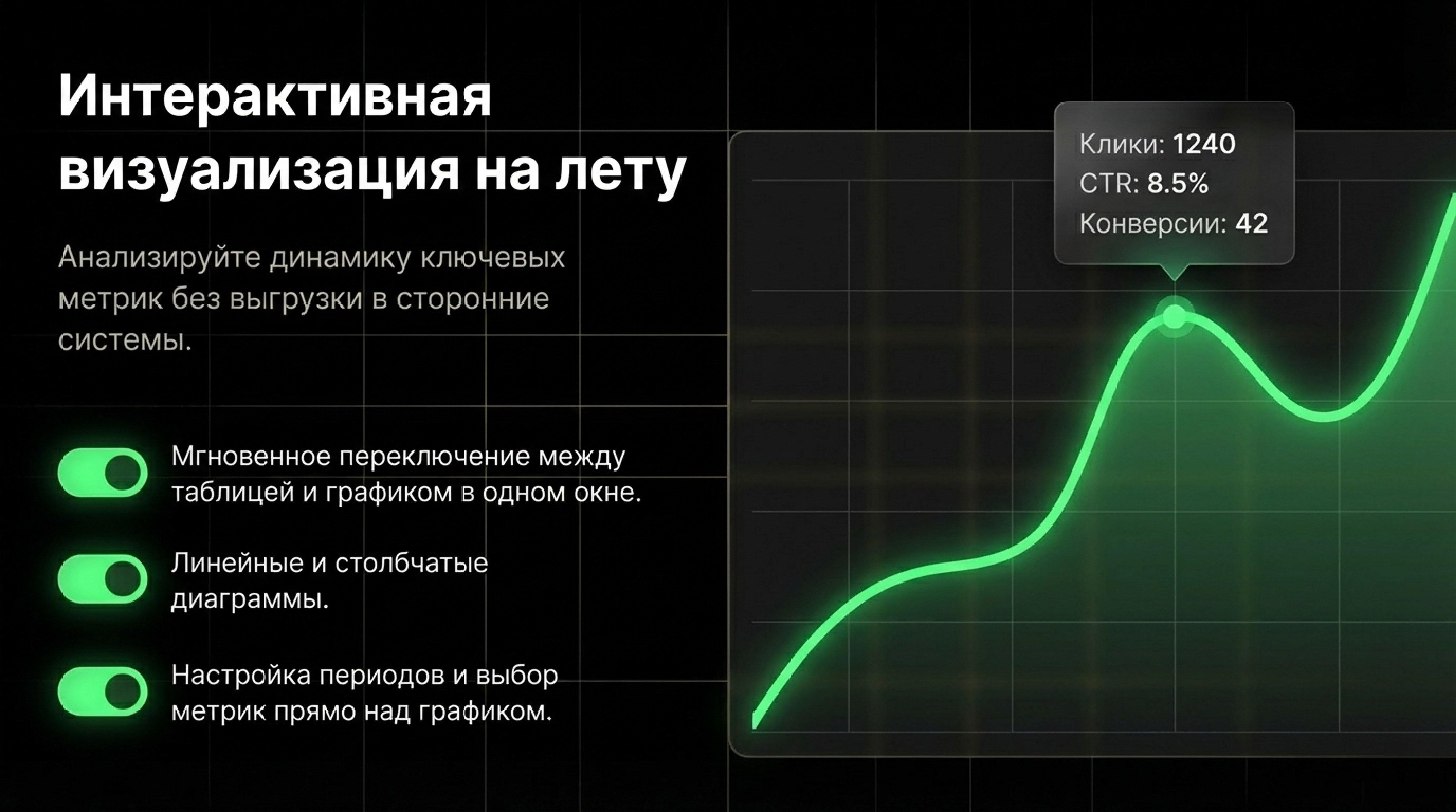 Анализ рекламных кампаний 2.0: что изменил новый Мастер отчётов в Яндекс Директе и как этим пользоваться