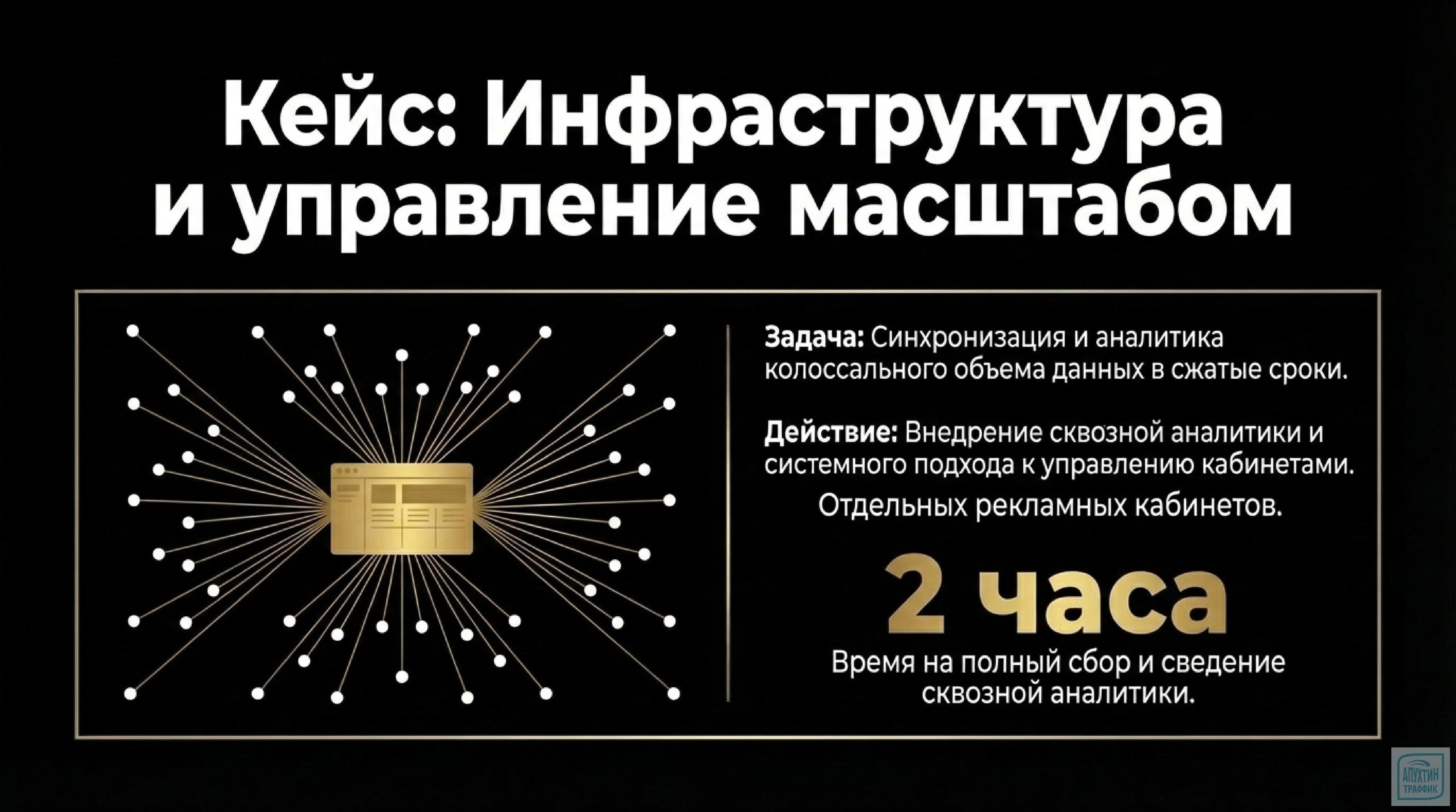 Как добиться успеха на Авито в 2026: продвижение услуг, жизненные сценарии и дорожная карта запуска