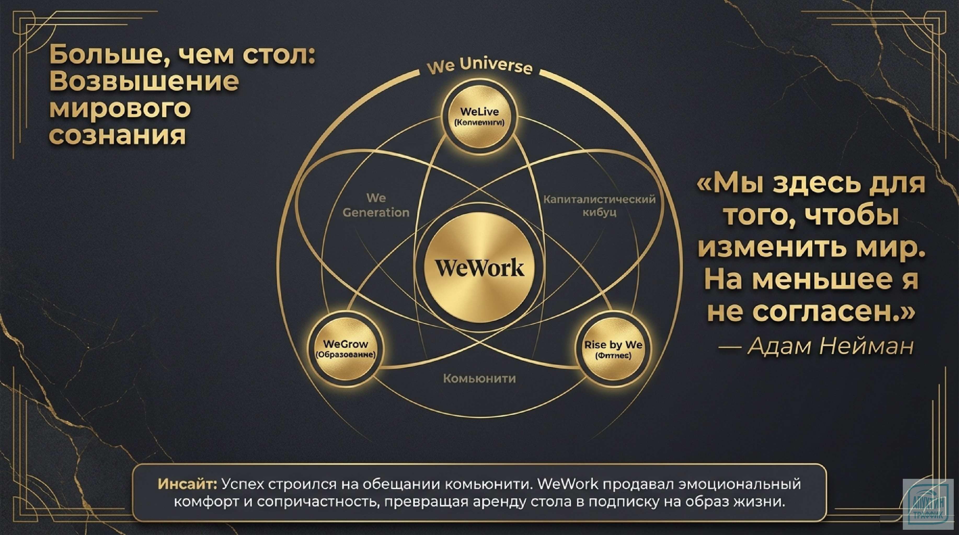 «От „мы“ до „я проиграл“: маркетинговые трюки WeWork, которые сработали — и подвели»