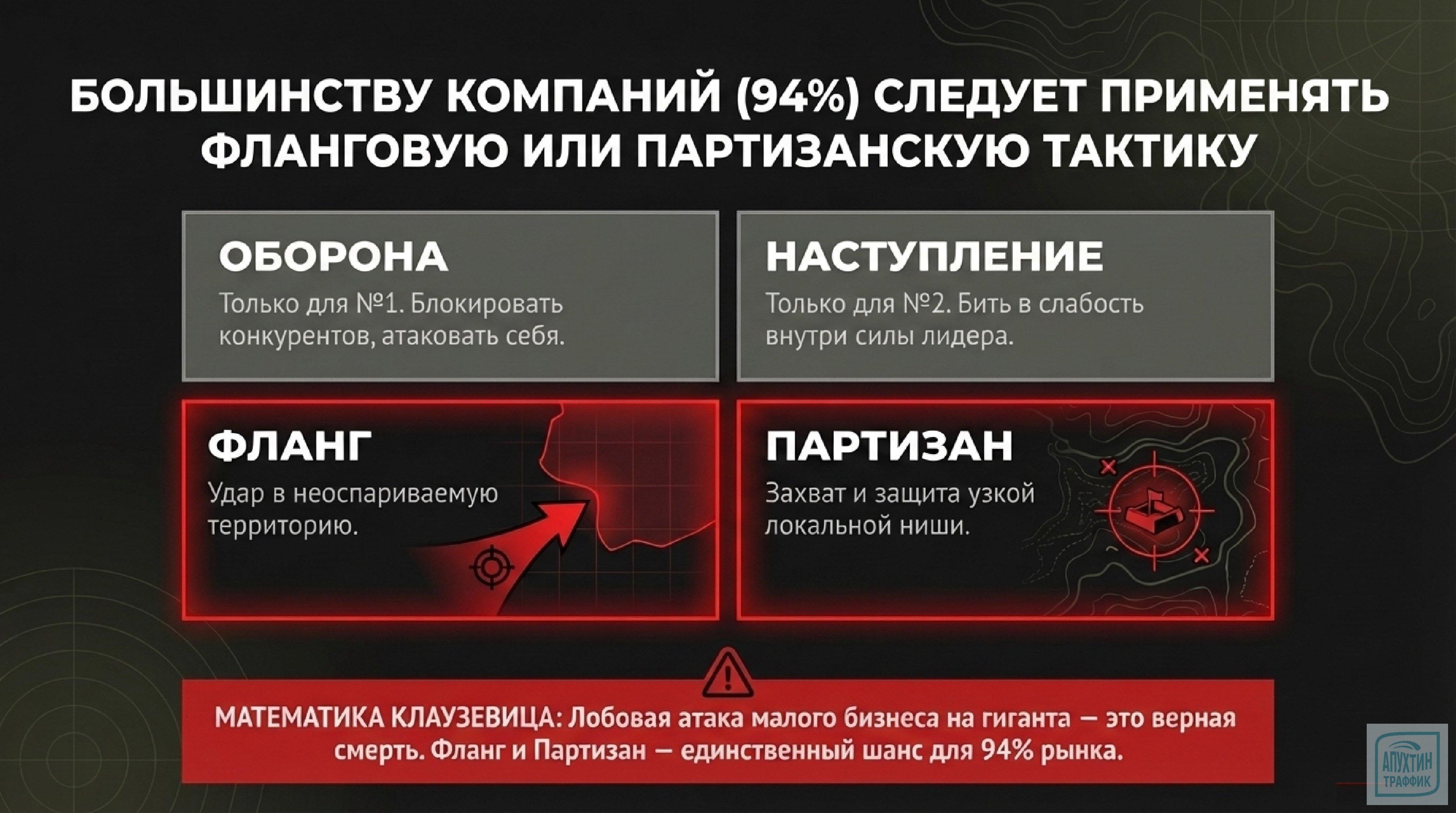 Выводы и советы: ✔ Ищите визуальные и смысловые отличия даже в насыщенных сегментах. ✔ Стройте коммуникацию «от лица бренда» — это усиливает доверие. ✔ Инвестируйте в контент, который показывает «закулисье» — это создаёт эмоциональную связь.
