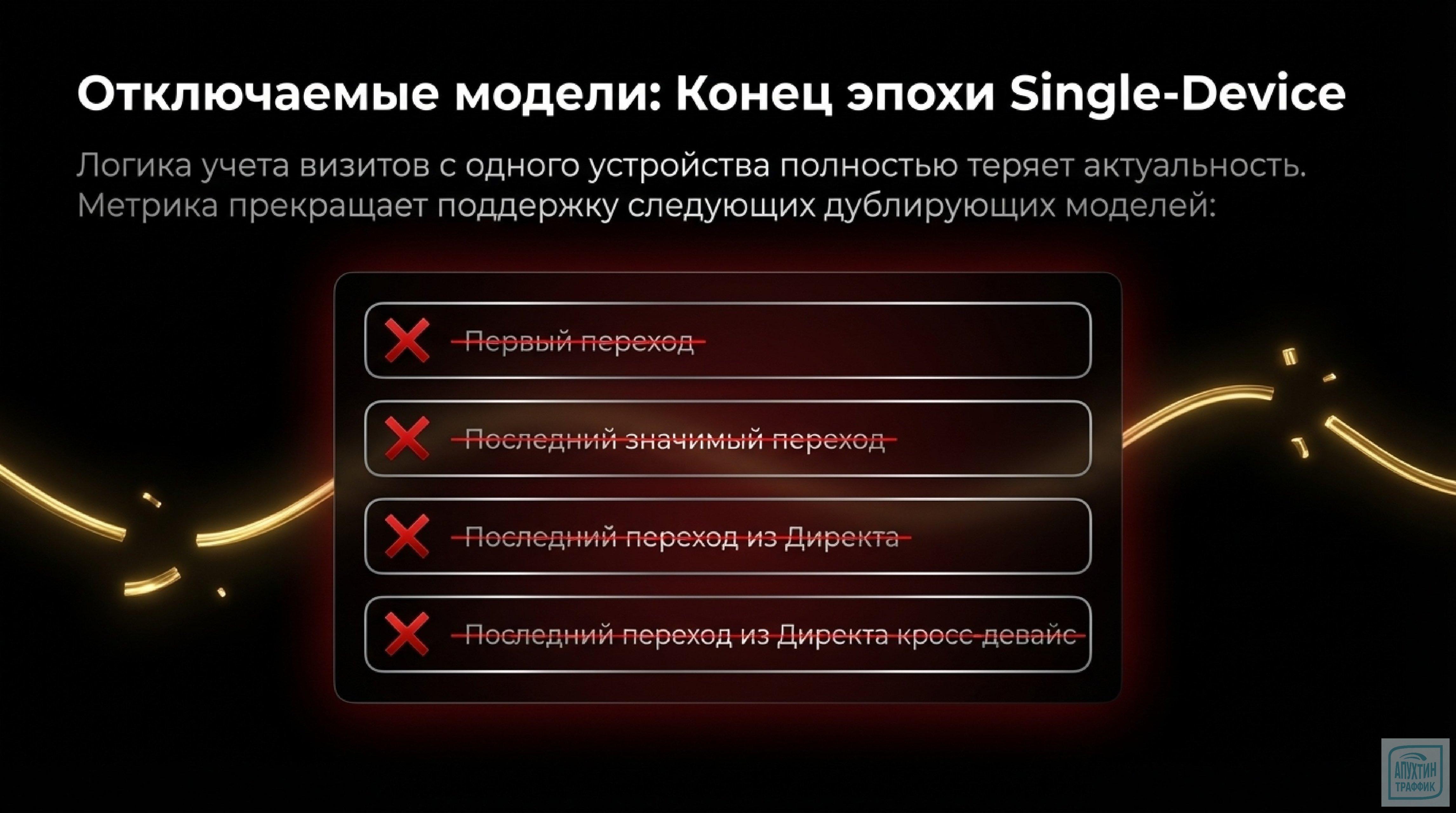 Атрибуция нового поколения в Яндекс Метрике и Директе: что ждёт рекламодателей в 2026 году