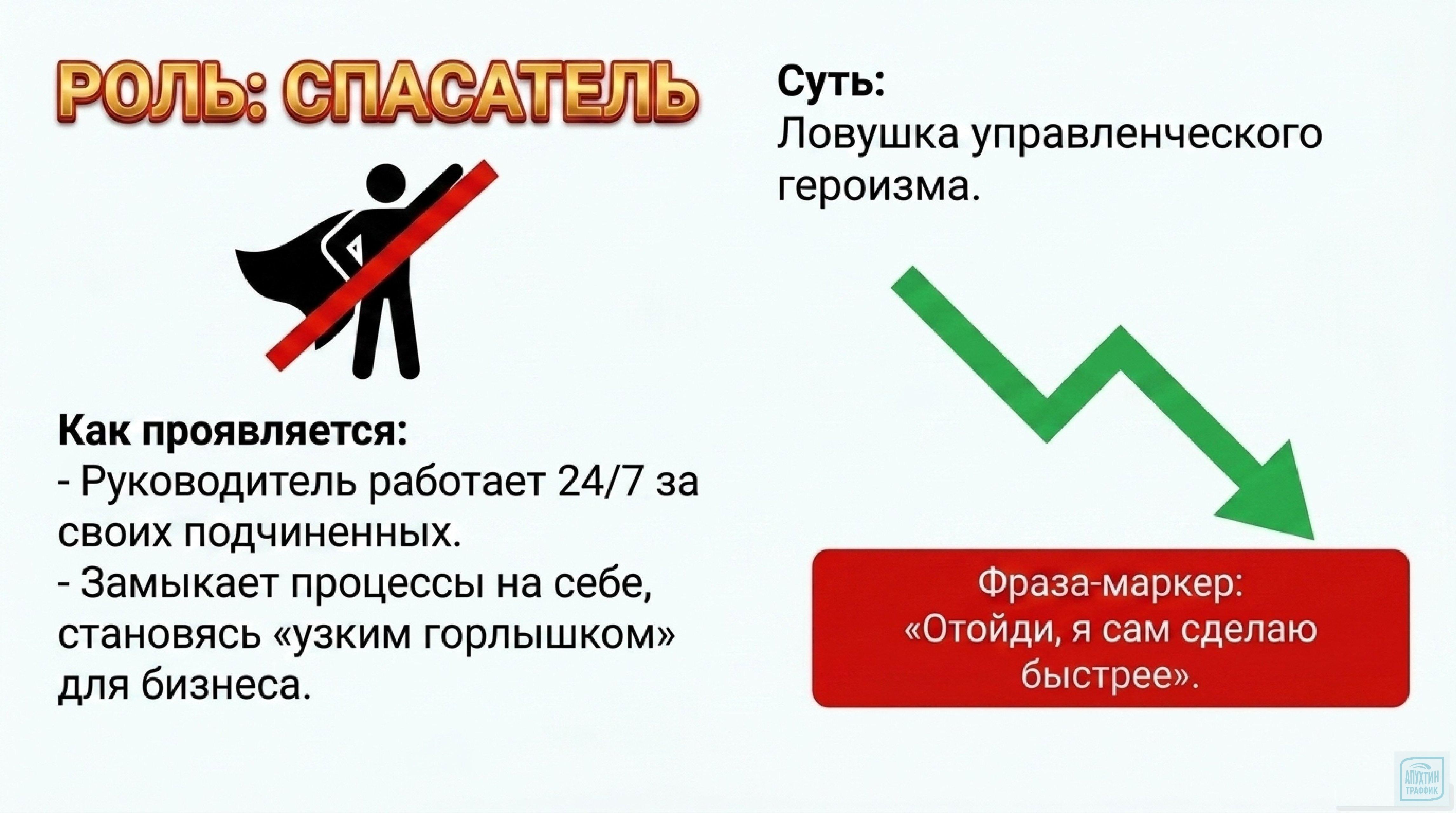 Вывод: трансформация корпоративной культуры — как выйти из треугольника Карпмана и повысить прибыль