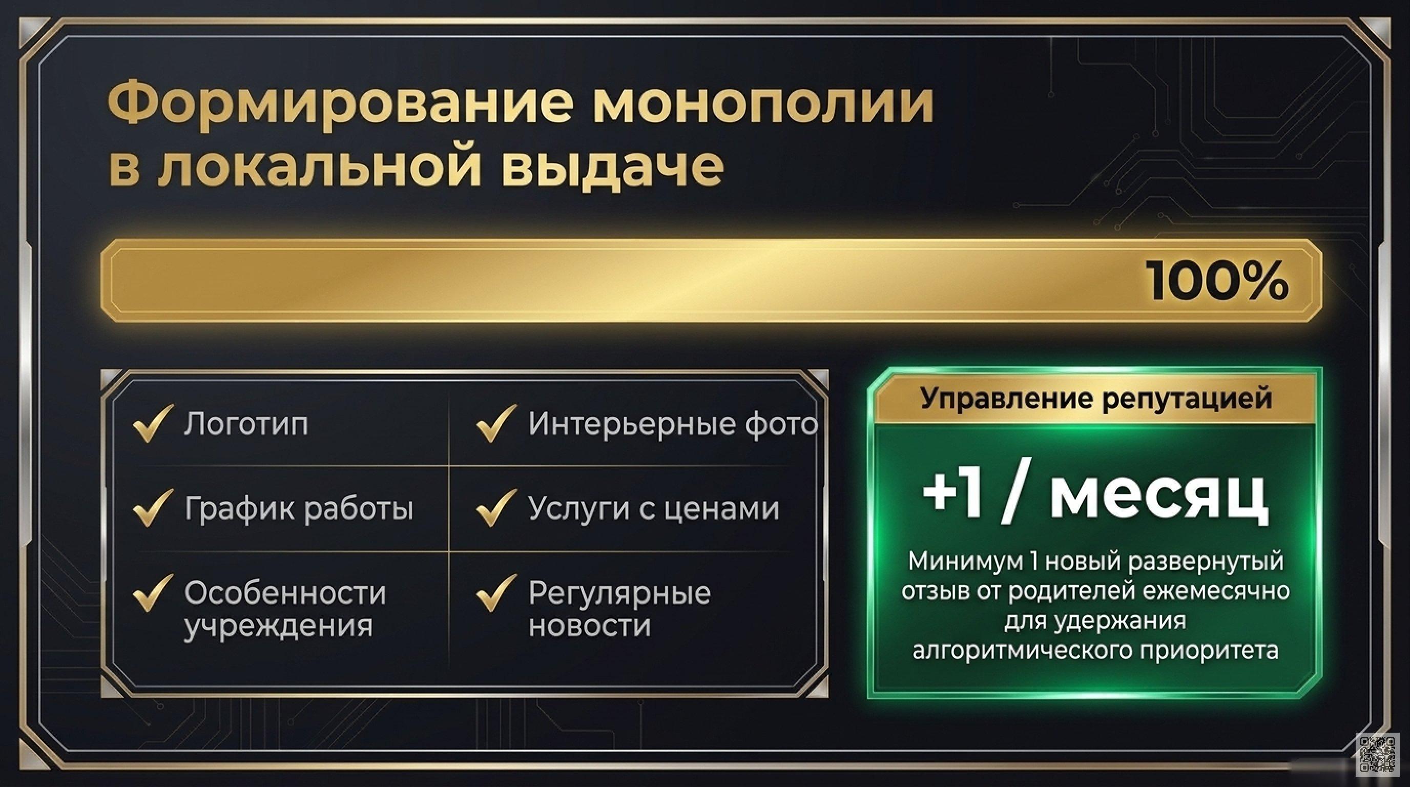 Гиперлокальный маркетинг: как заполнить сад за 2,5 месяца