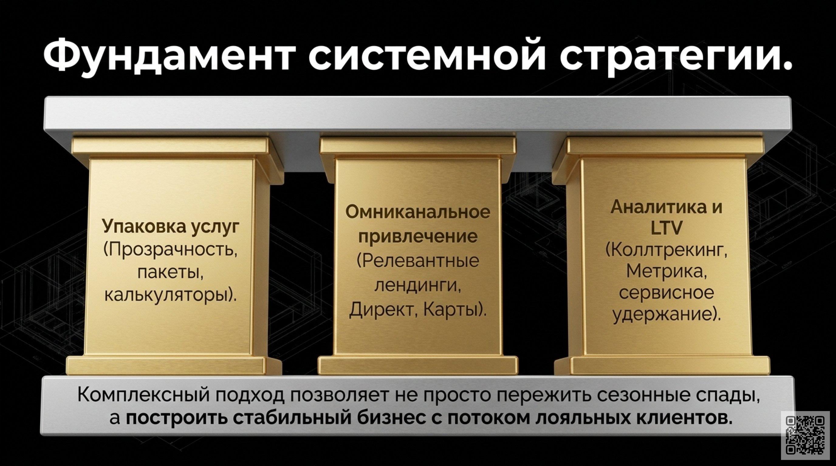 Конкурентная разведка для буровой фирмы: что искать и как превратить чужие минусы в свои плюсы