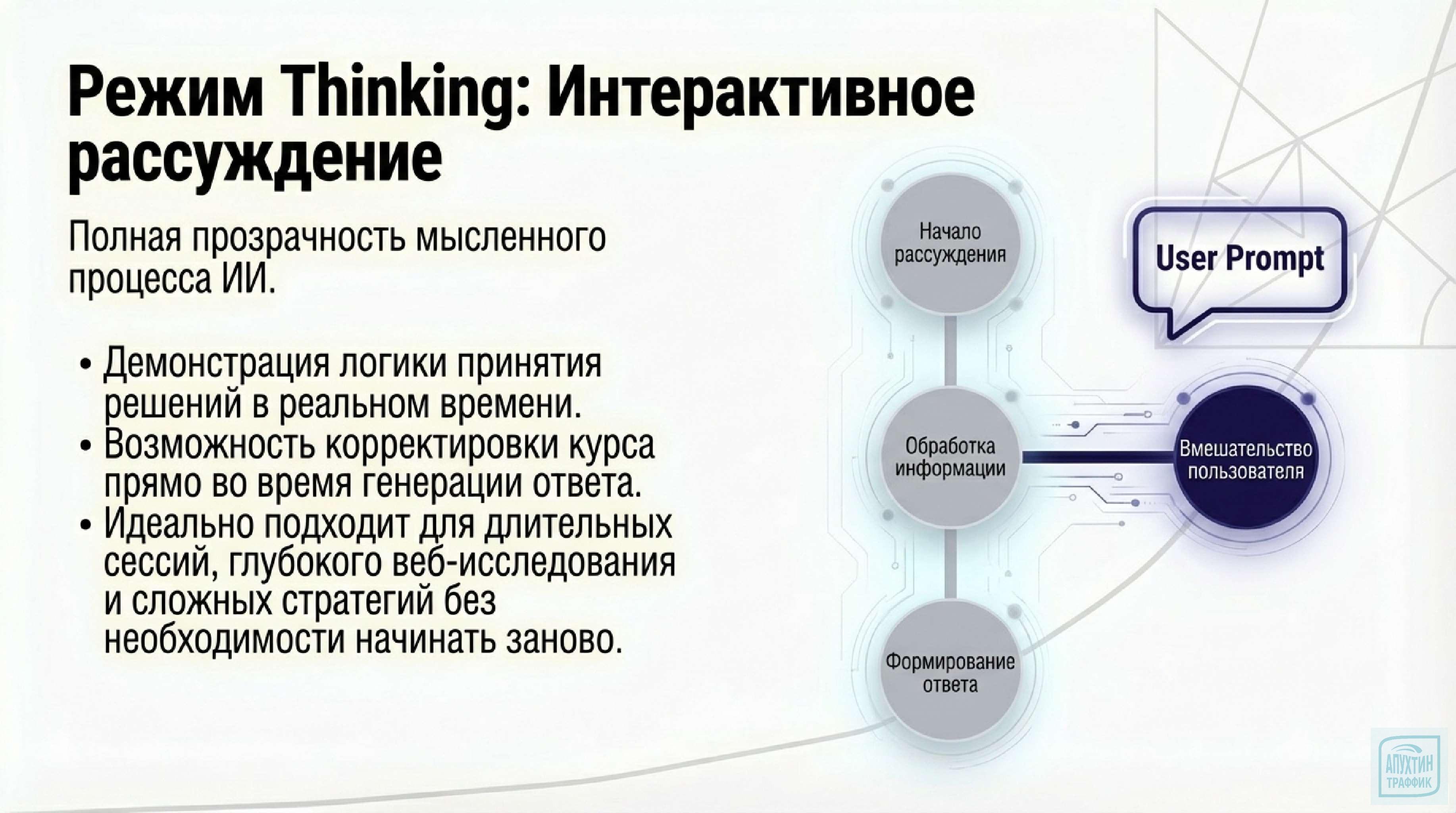 GPT‑5.4: новый арсенал маркетолога — как версия 2026 года меняет правила игры