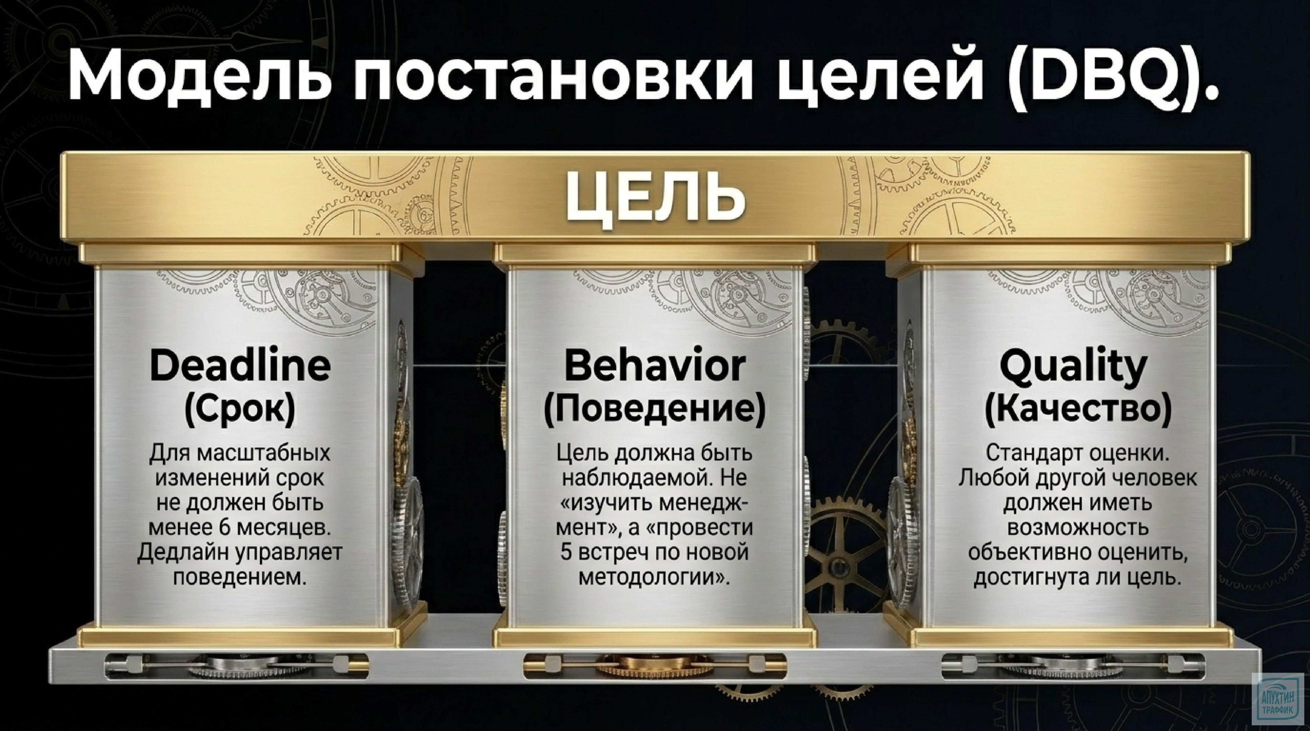 «Речь о любви»: этический фундамент системы «Троица» и профессиональная любовь к команде