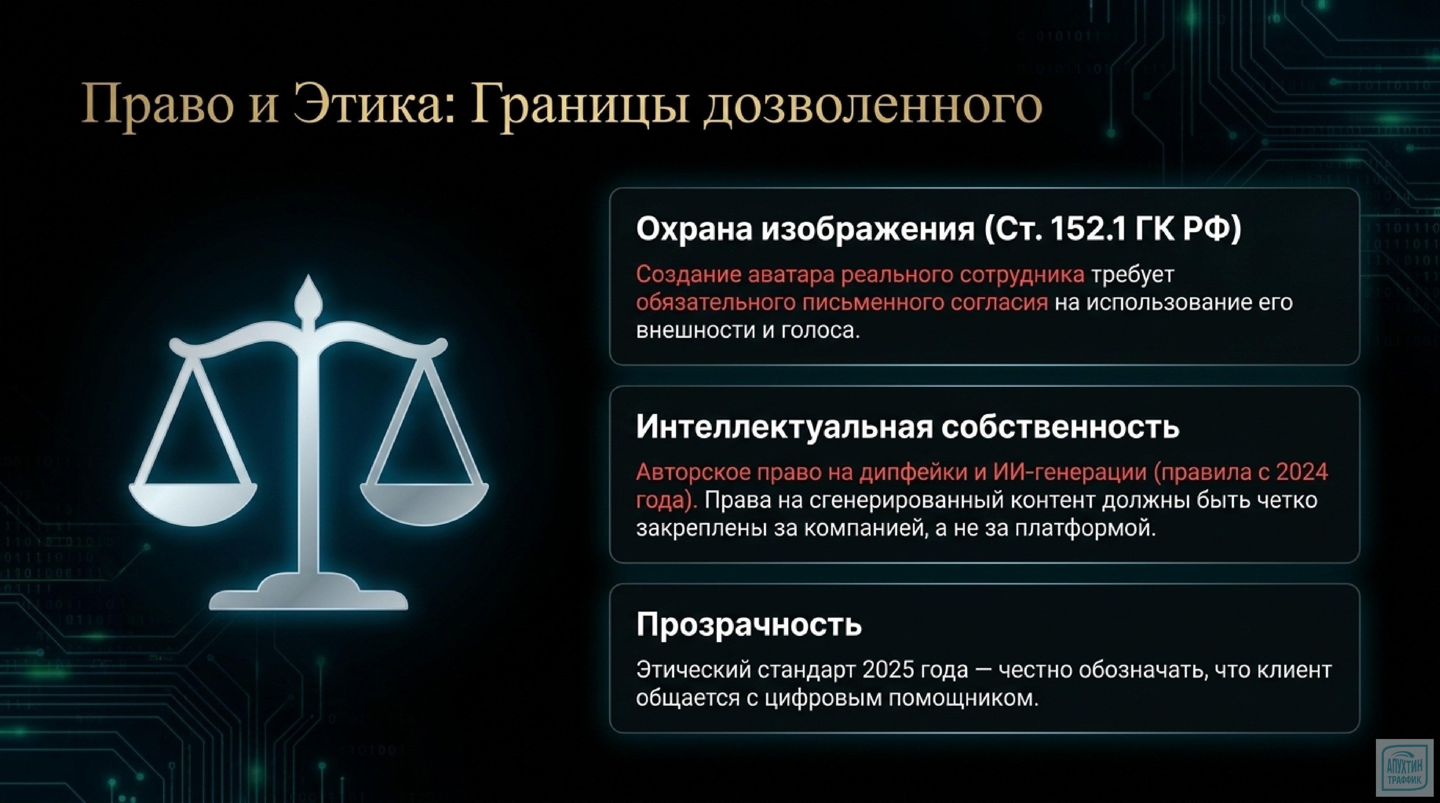 Интерактивные ИИ‑агенты и дипфейки: практическое руководство по внедрению в бизнес‑процессы 2026