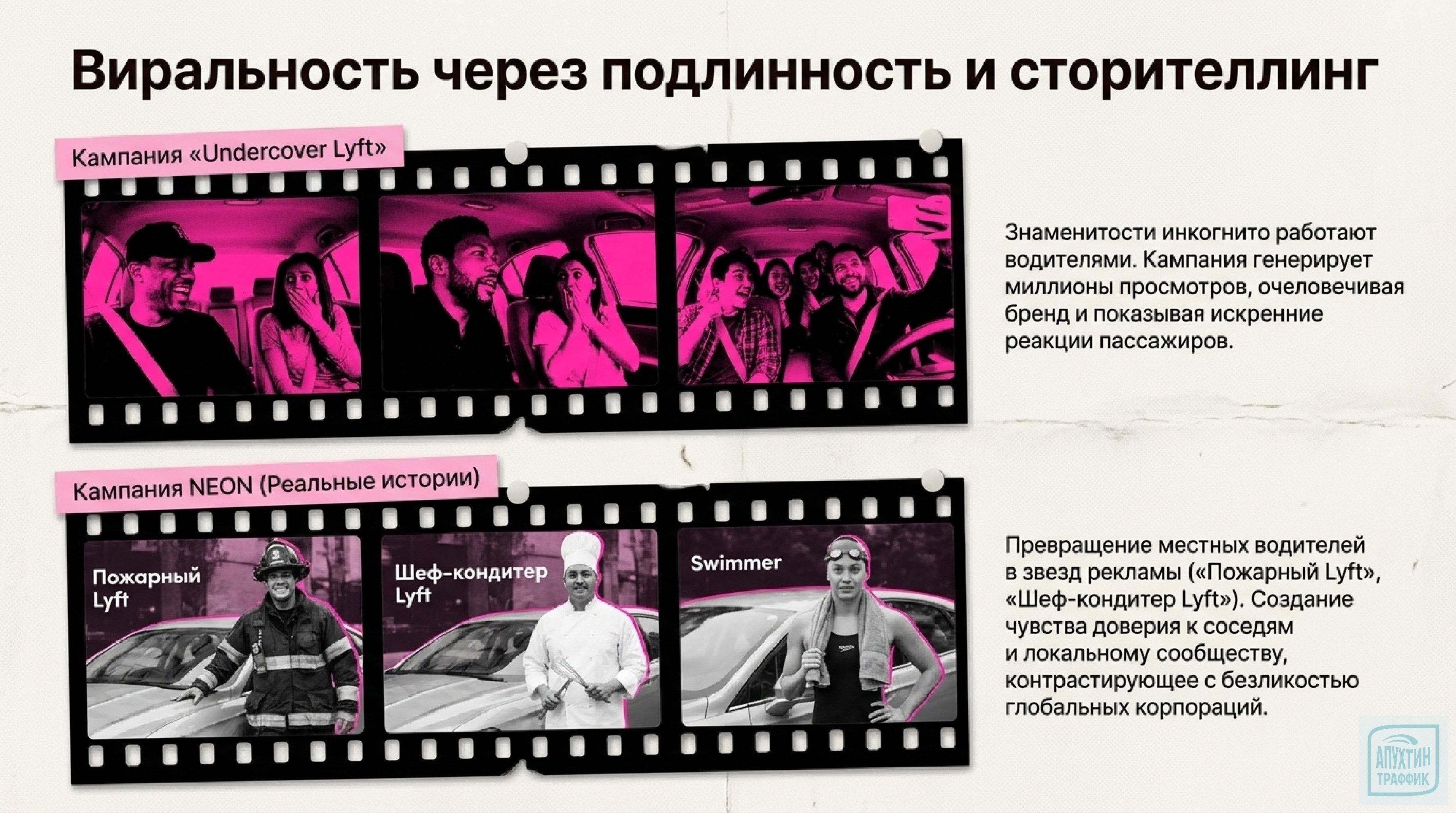 Не только поездки: как Lyft создал сообщество и превратил клиентов в фанатов — практические уроки