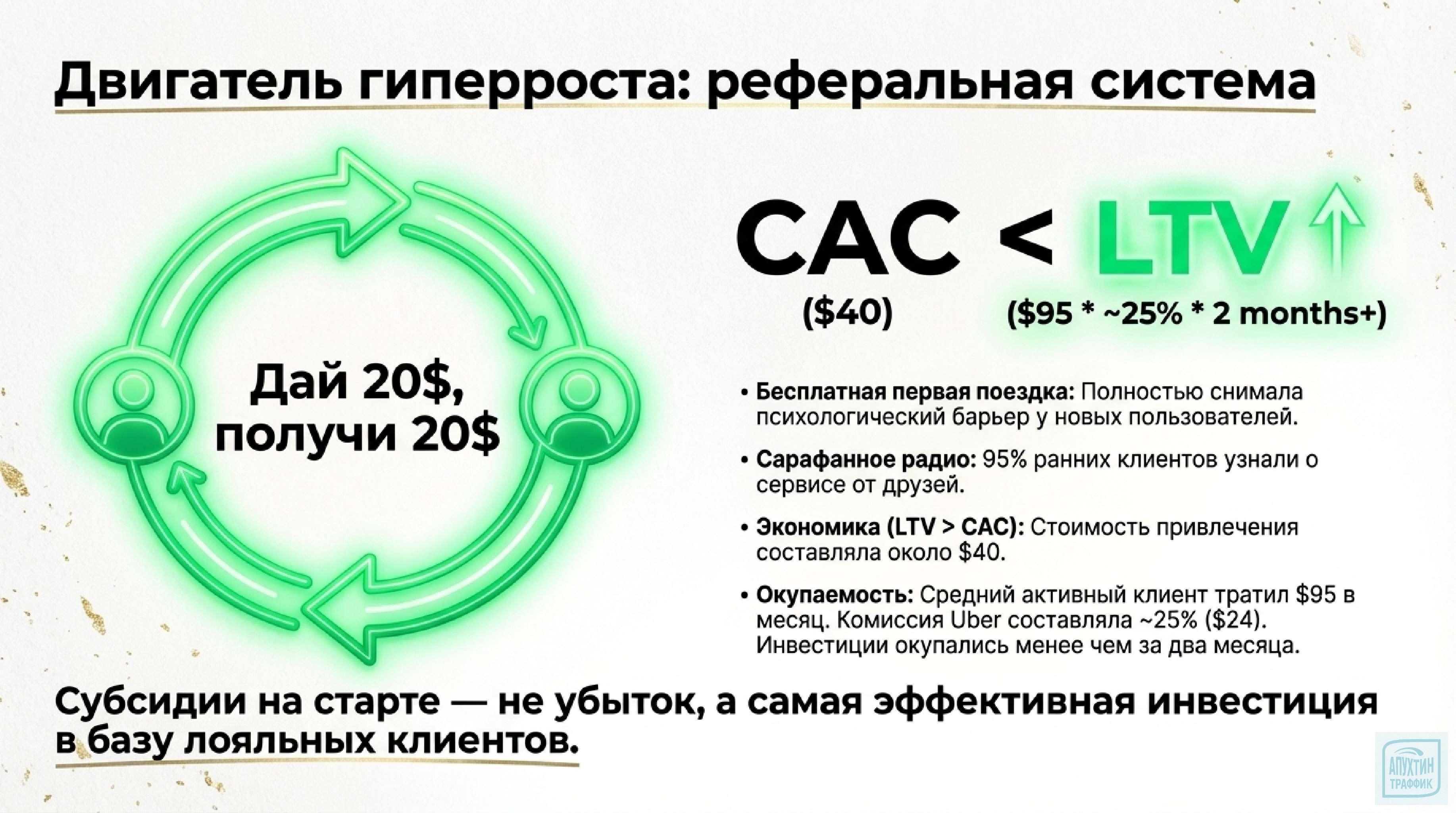 Маркетинговая магия и стратегия Uber как вырасти из стартапа в Единорога с миллиардными доходами