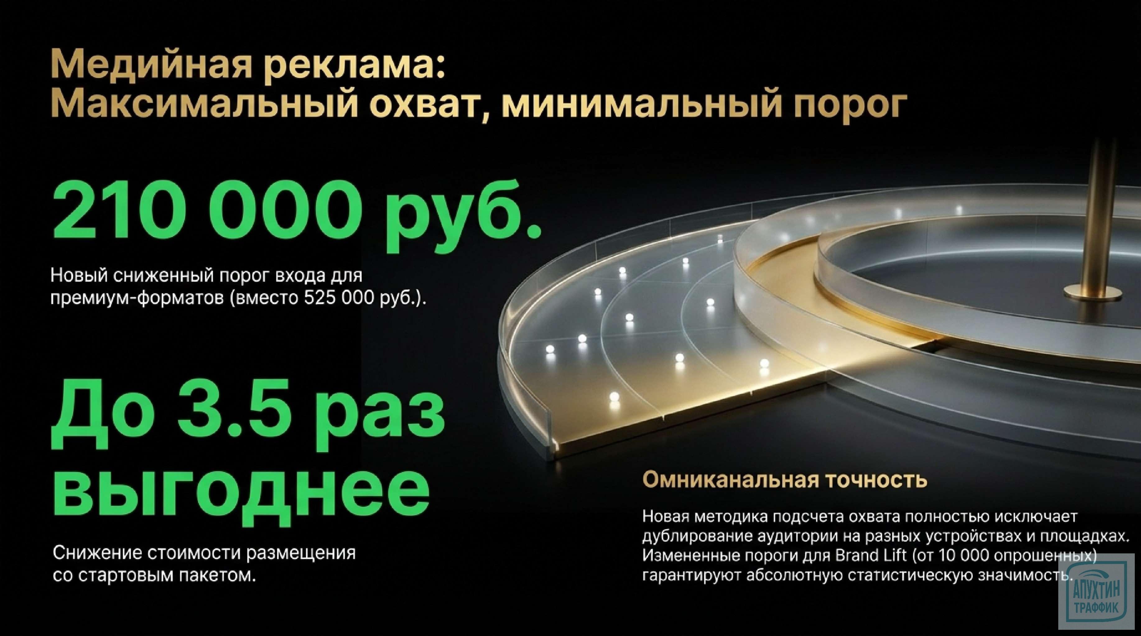 Гид по обновлениям Яндекс Рекламы Зима 2025 (декабрь)  - 2026 (январь, февраль) годах