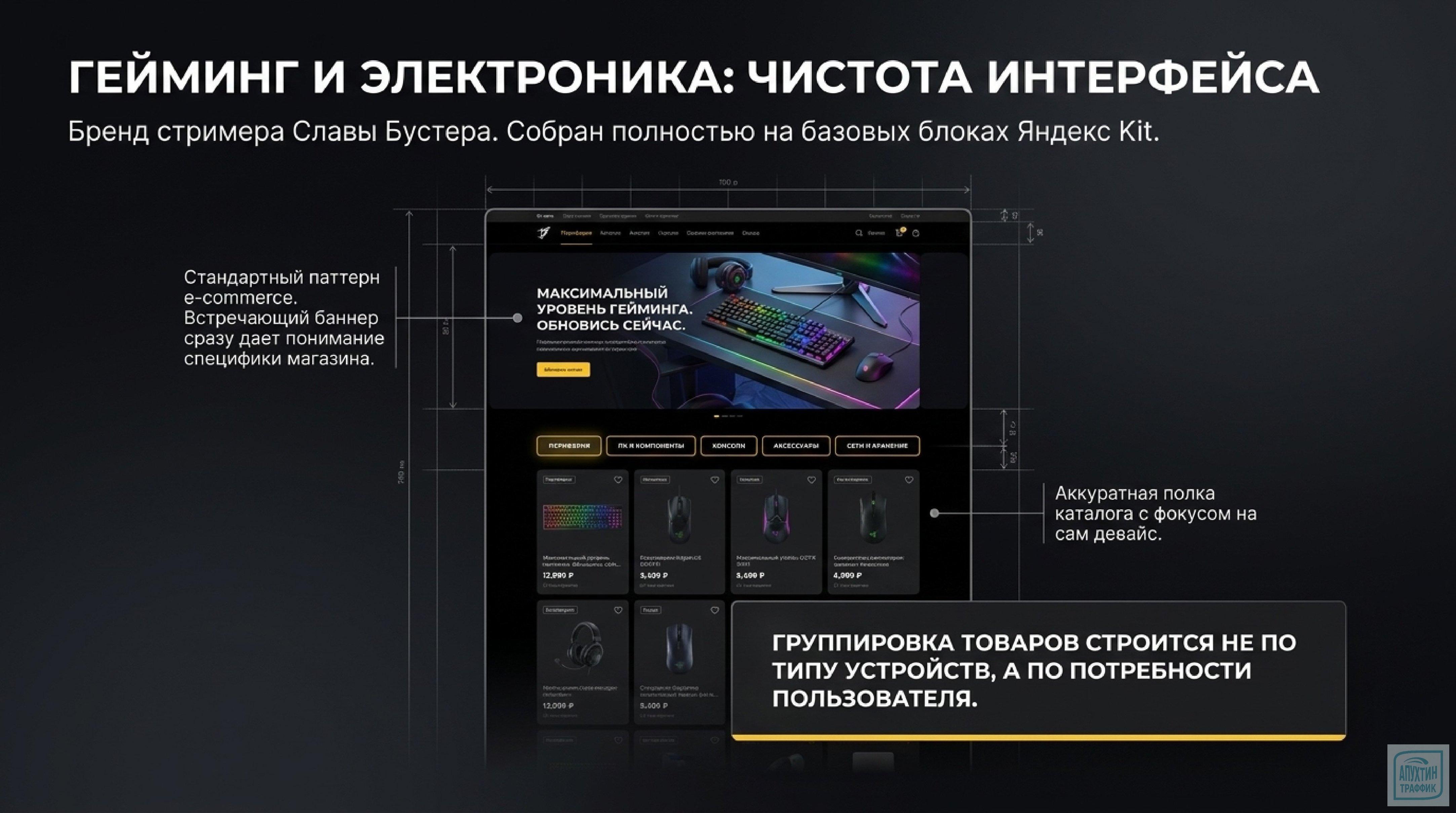 Яндекс Kit — решение для быстрого создания интернет‑магазина без привлечения разработчиков