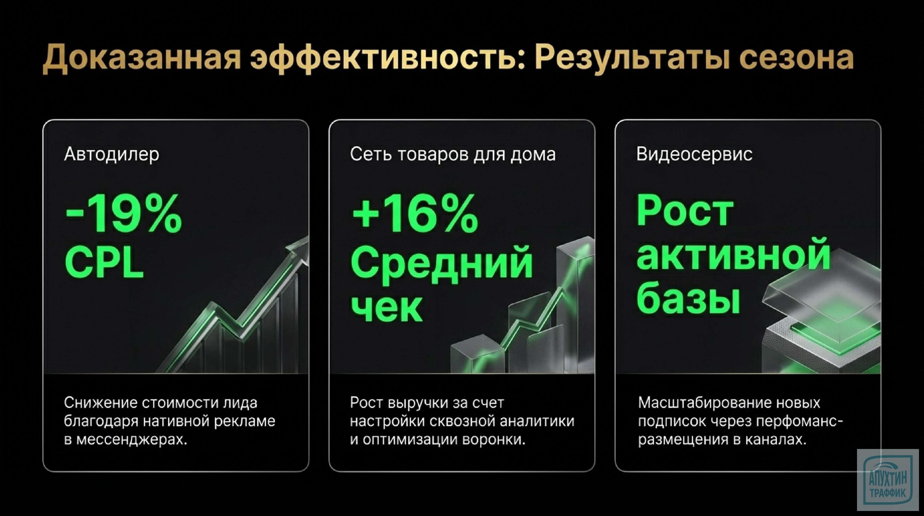 Гид по обновлениям Яндекс Рекламы Зима 2025 (декабрь)  - 2026 (январь, февраль) годах