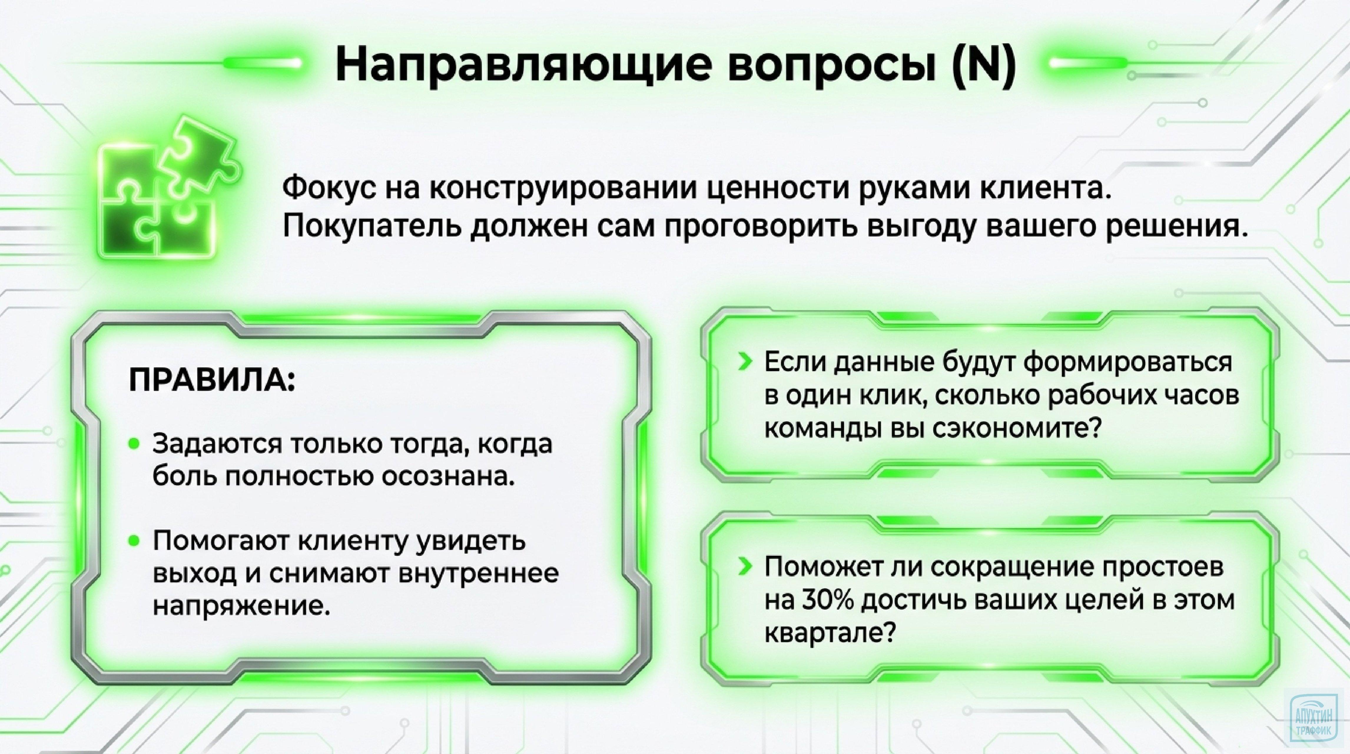 СПИН‑продажи: методика Нила Рекхэма для сложных сделок и долгосрочных отношений с клиентами