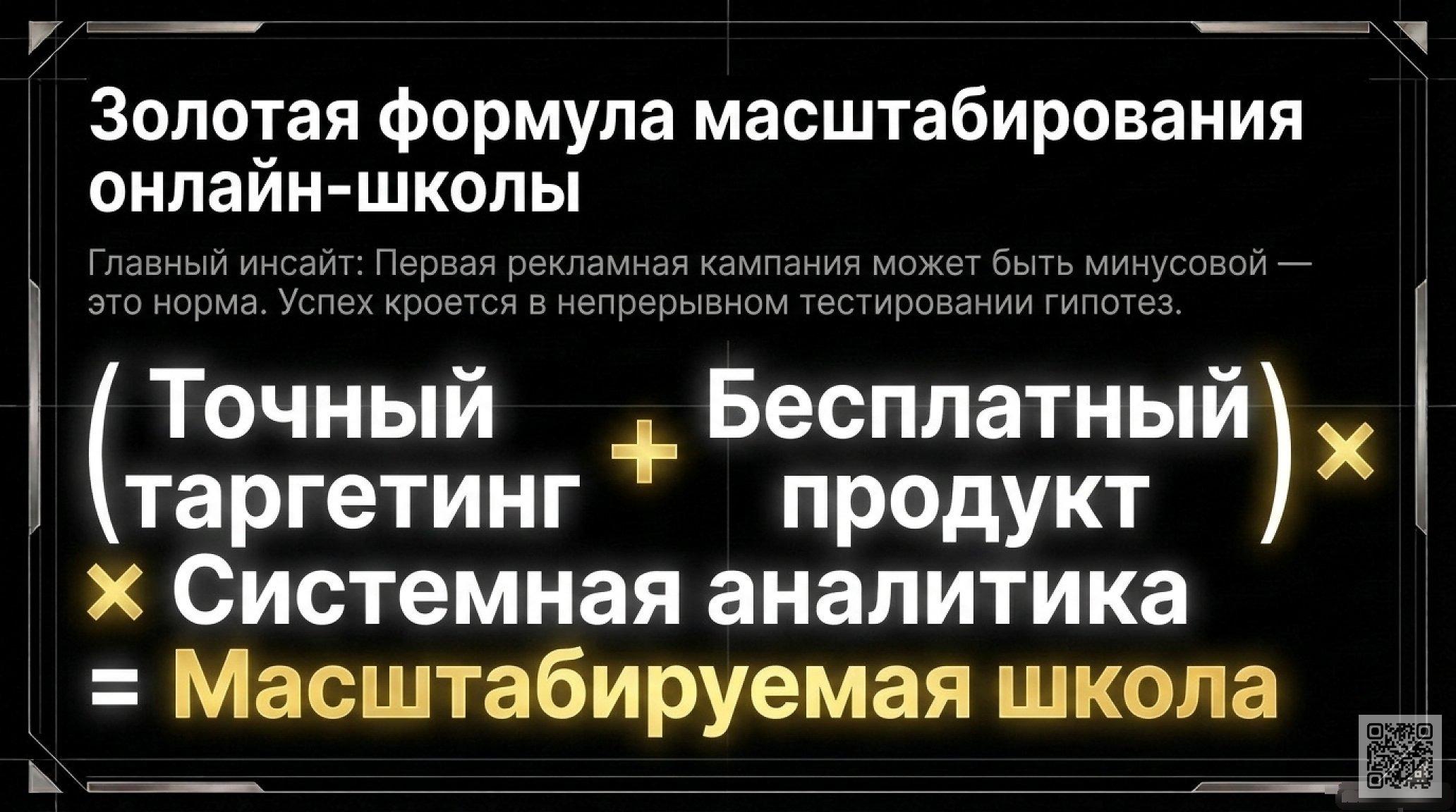 Пошаговый маркетинг для онлайн-школ: 10 этапов от сегментации до аналитики