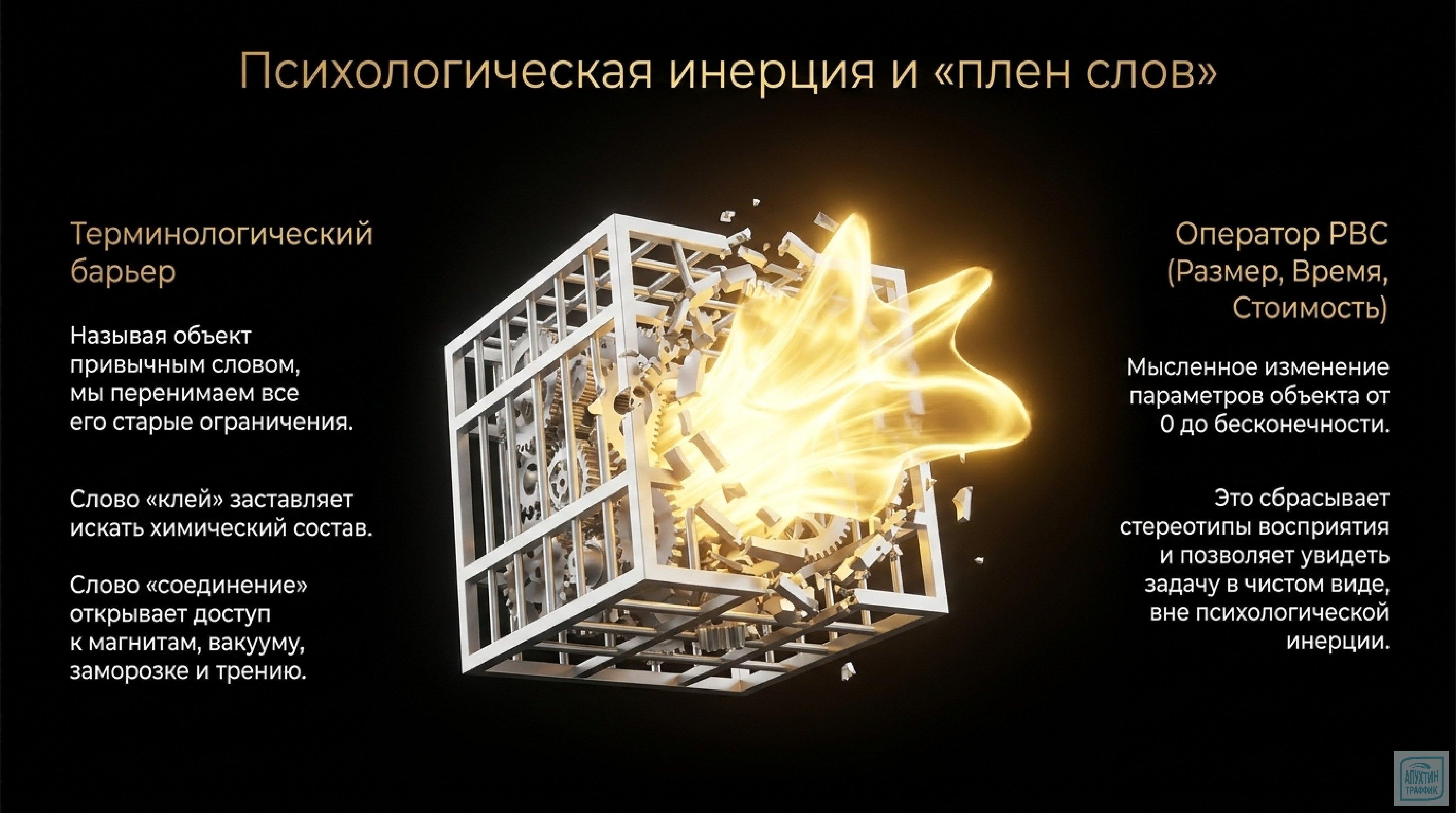 Бизнес‑инновации через призму ТРИЗ: изучаем успешные стратегии и методы решения сложных задач в компаниях