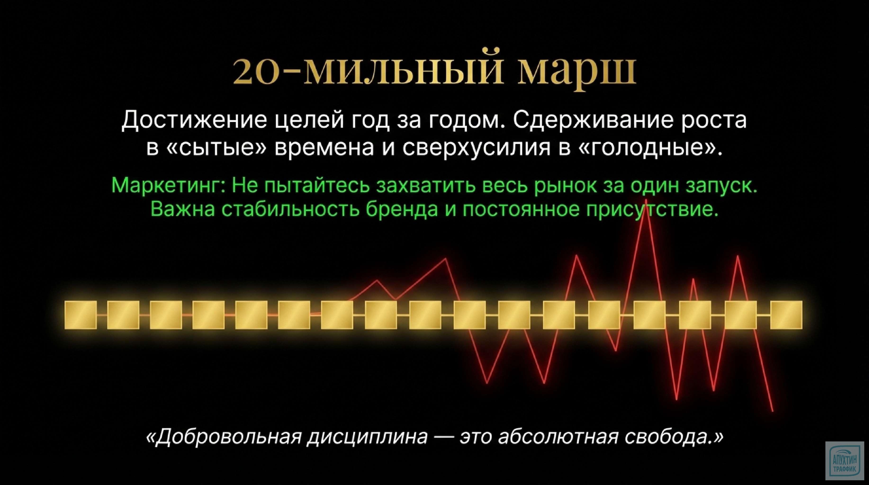 Маркетинг в стиле 10X: российские кейсы в 2026 по Коллинзу и Хансену "Великие по собственному выбору"