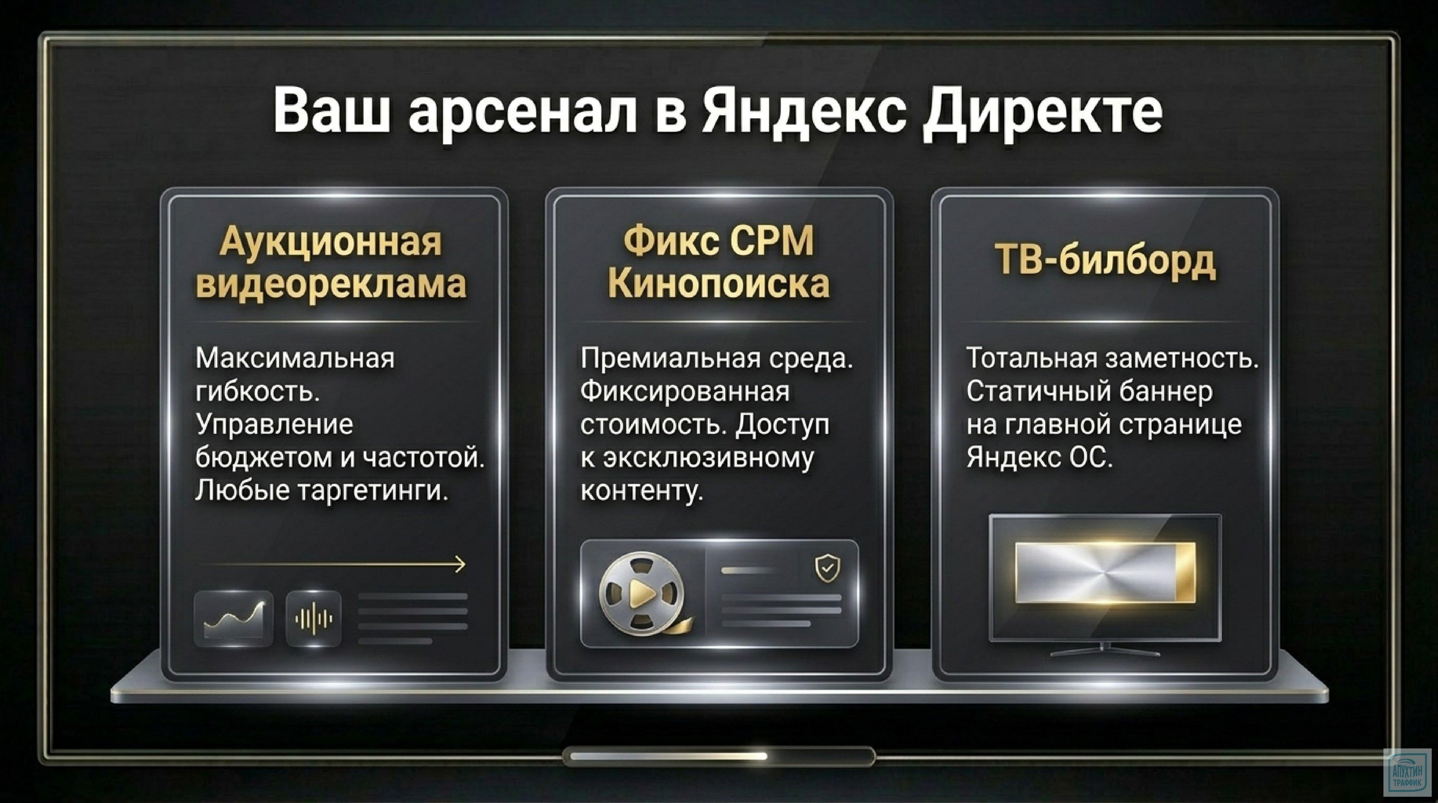 От таргетинга до Lift‑исследований: как настроить CTV‑рекламу и оценить её эффективность для малого бизнеса