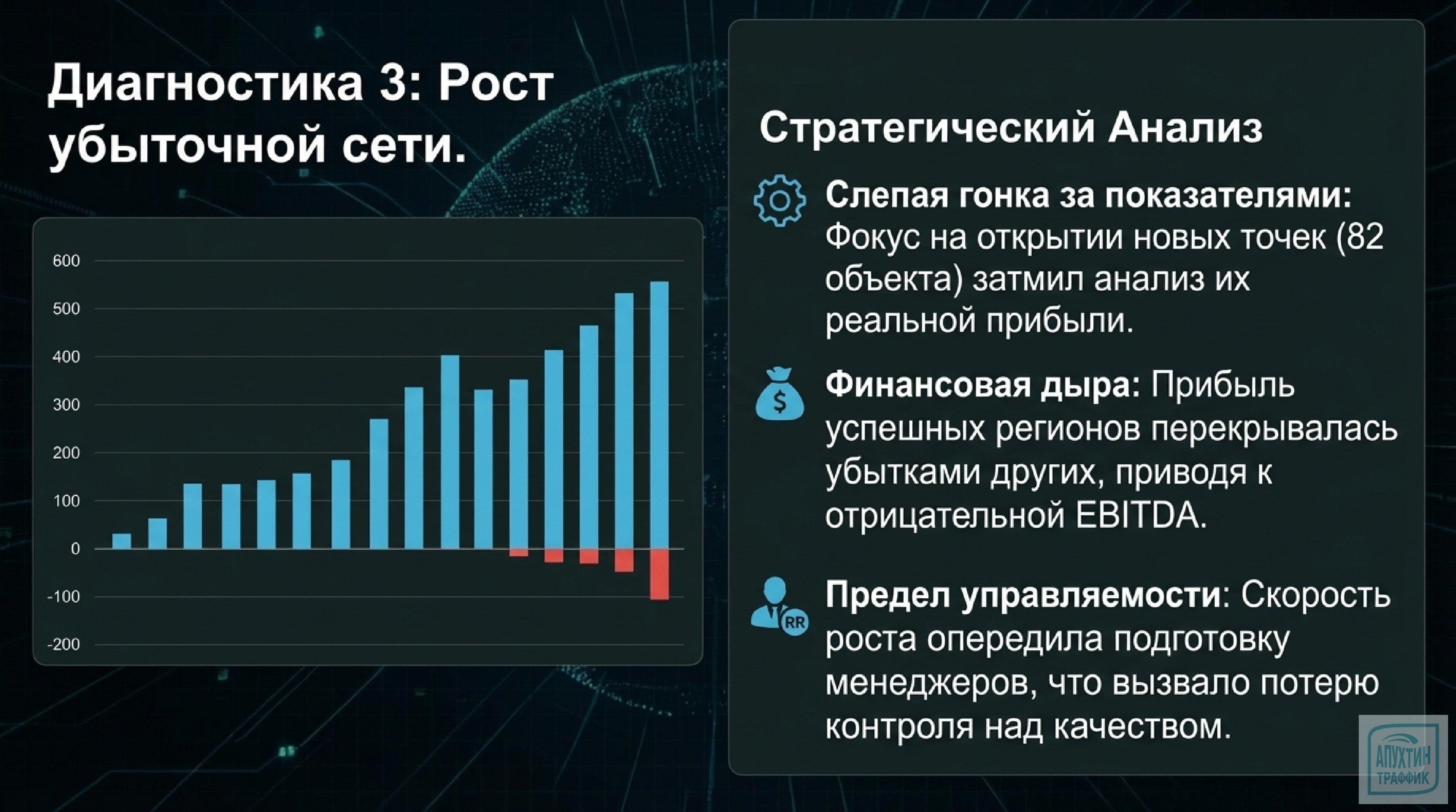 Между хайпом и реальностью: что погубило Names