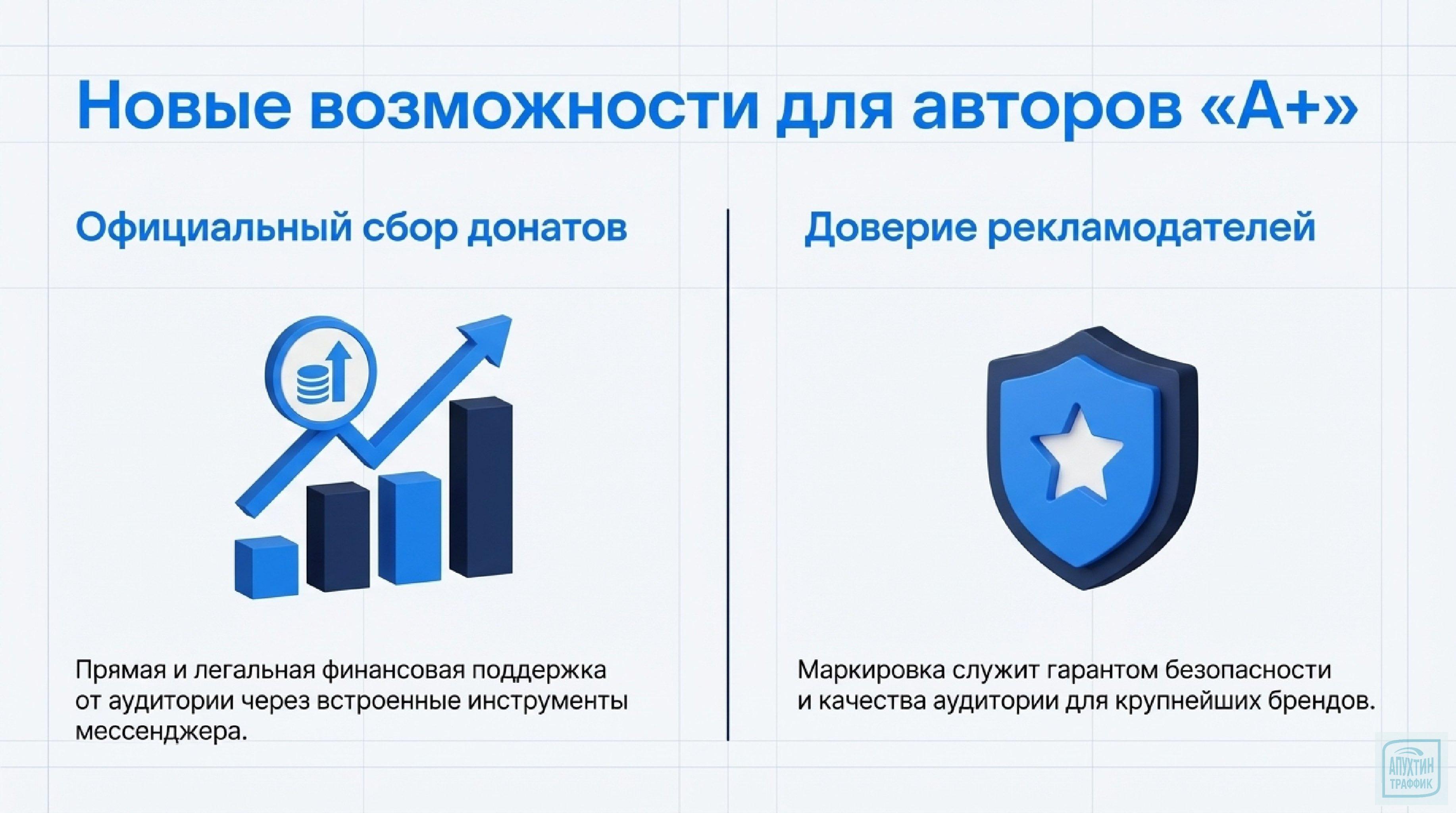 MAX выходит на новый уровень: экосистема марта 2026 с чат‑ботами, верификацией и интеграцией вузов