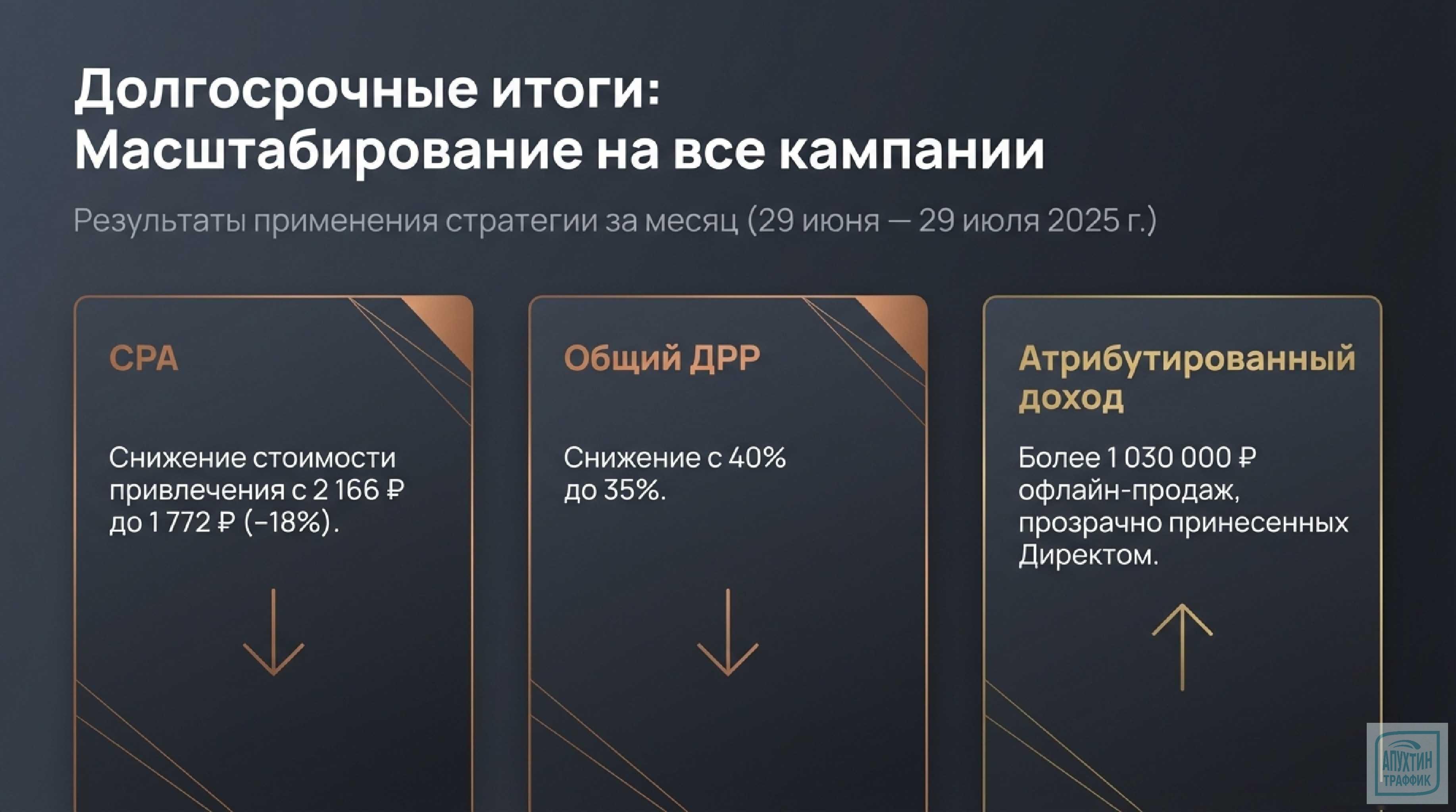 OPA — прорыв для омниканального ритейла