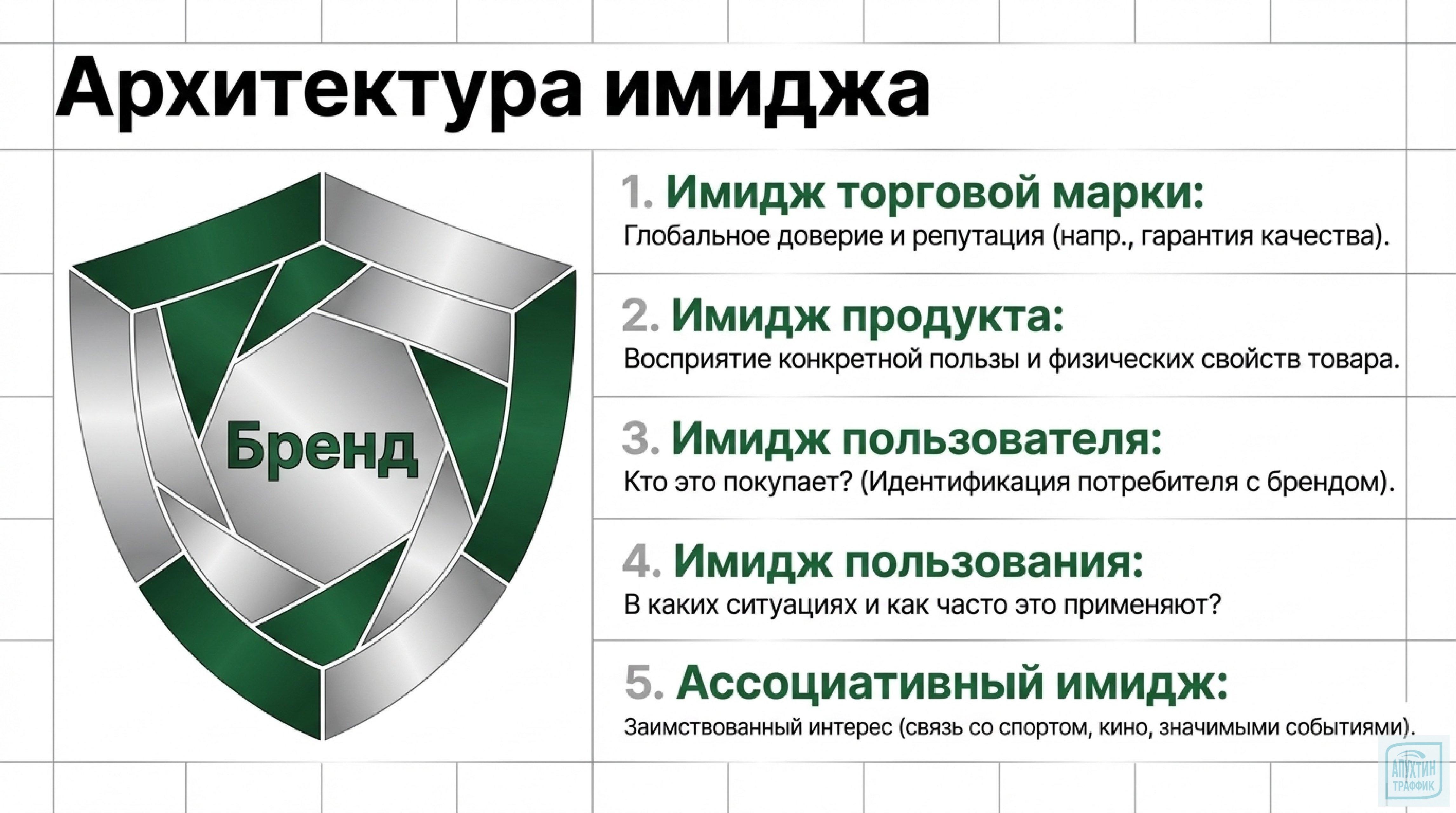 Секреты роста прибыли по Серхио Займану: философия „Аттилы“ в современном маркетинге