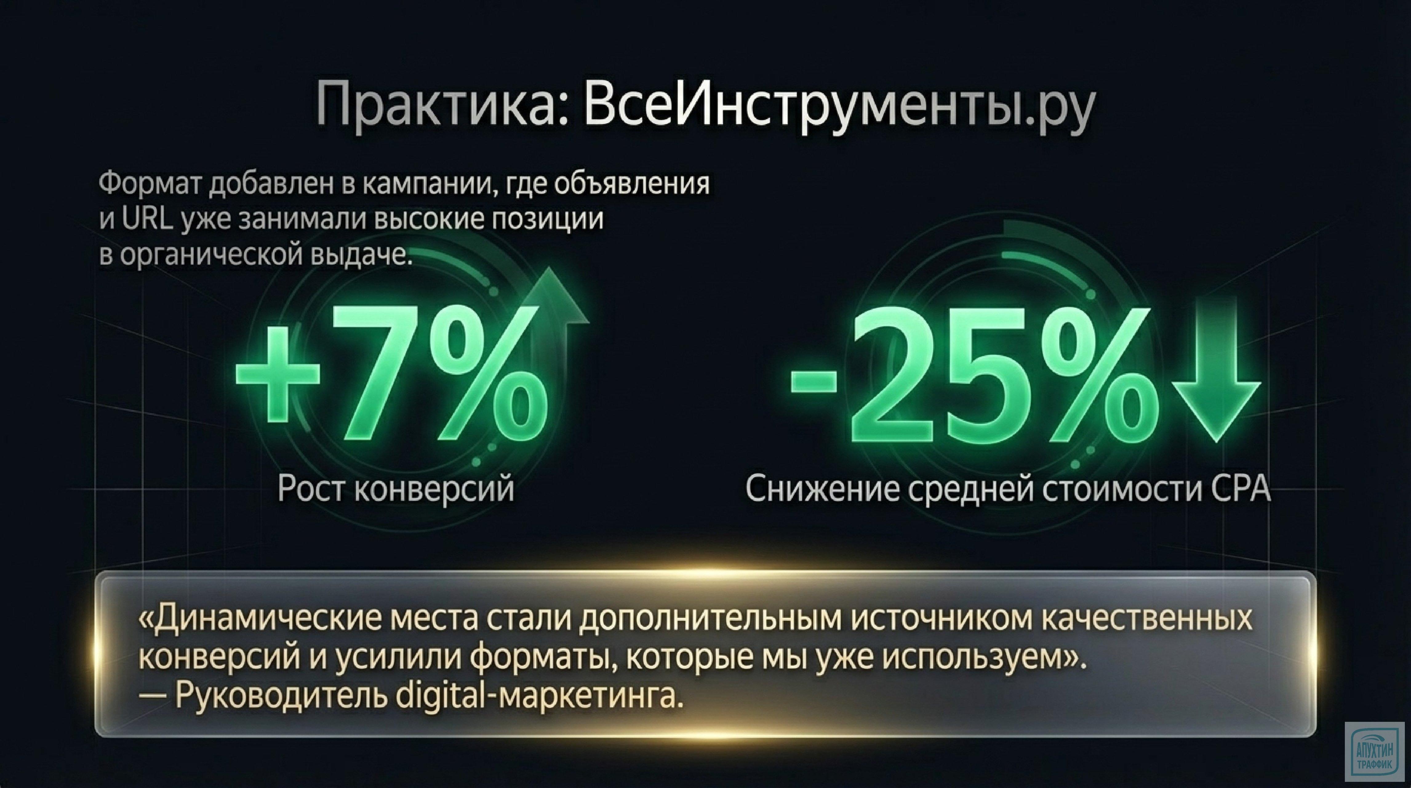 Новый формат в Яндекс Директе — динамические места на поиске β: как работает, сколько стоит и кому подойдёт