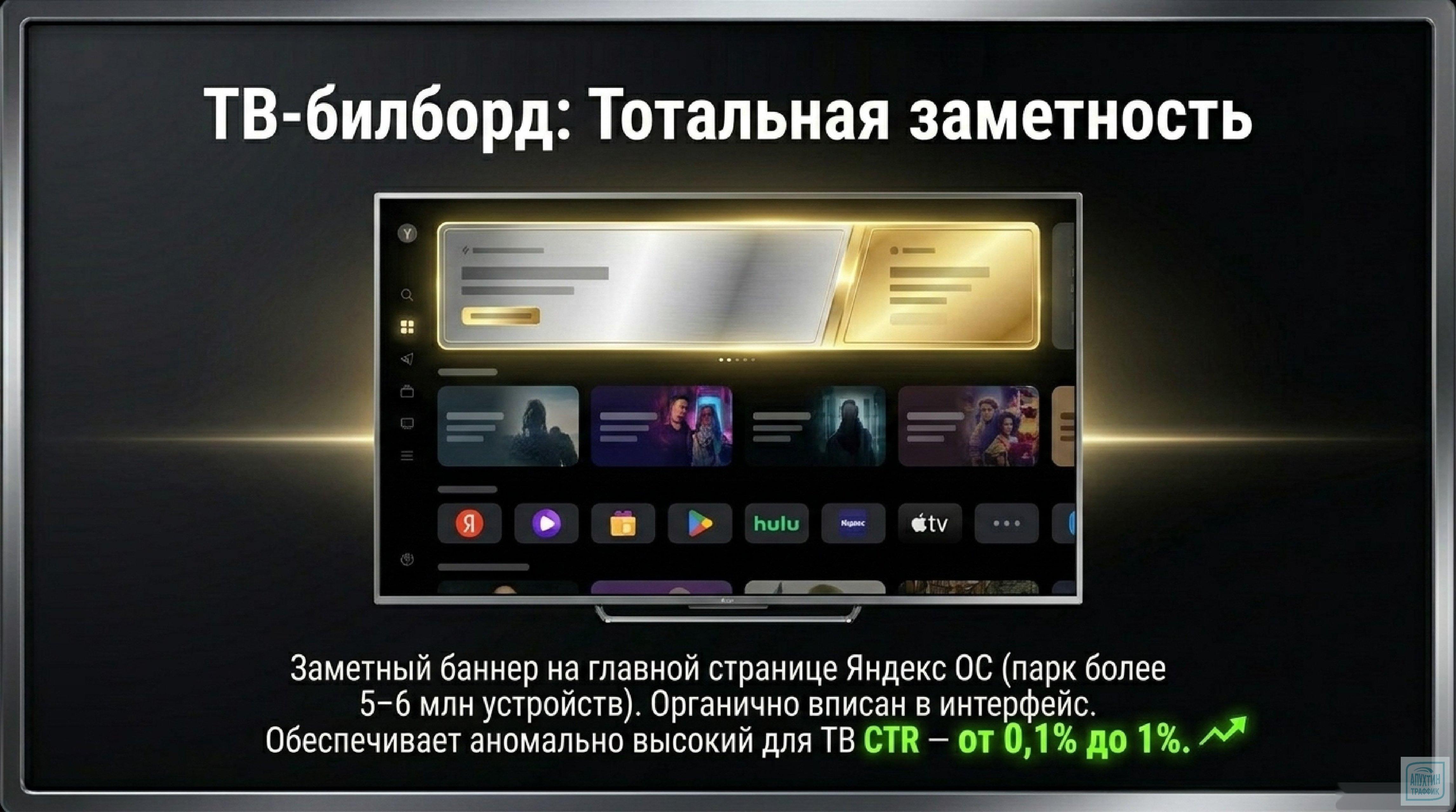 CTV‑реклама: как SMB‑брендам охватить аудиторию Smart TV, использовать QR‑коды и добиться роста продаж