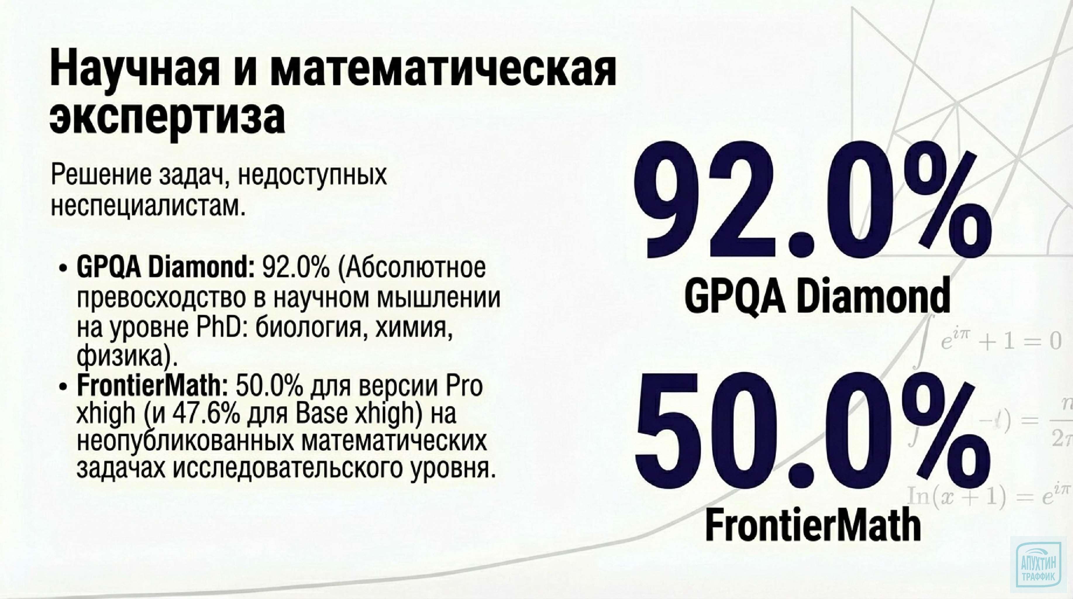 GPT‑5.4: новый арсенал маркетолога — как версия 2026 года меняет правила игры