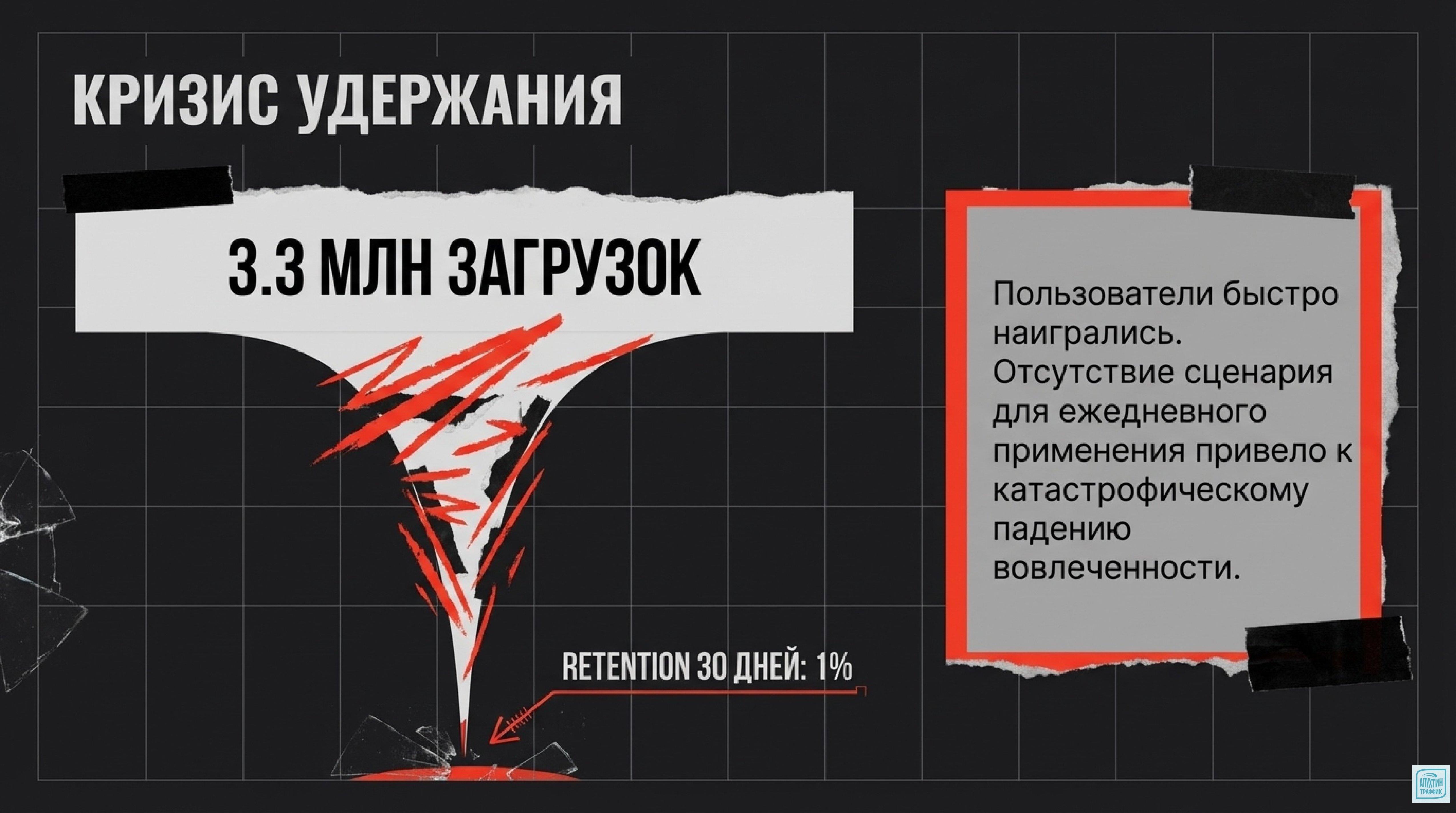 Закрытие Sora: уроки для стартапов, перераспределение ресурсов OpenAI и путь к созданию общего ИИ