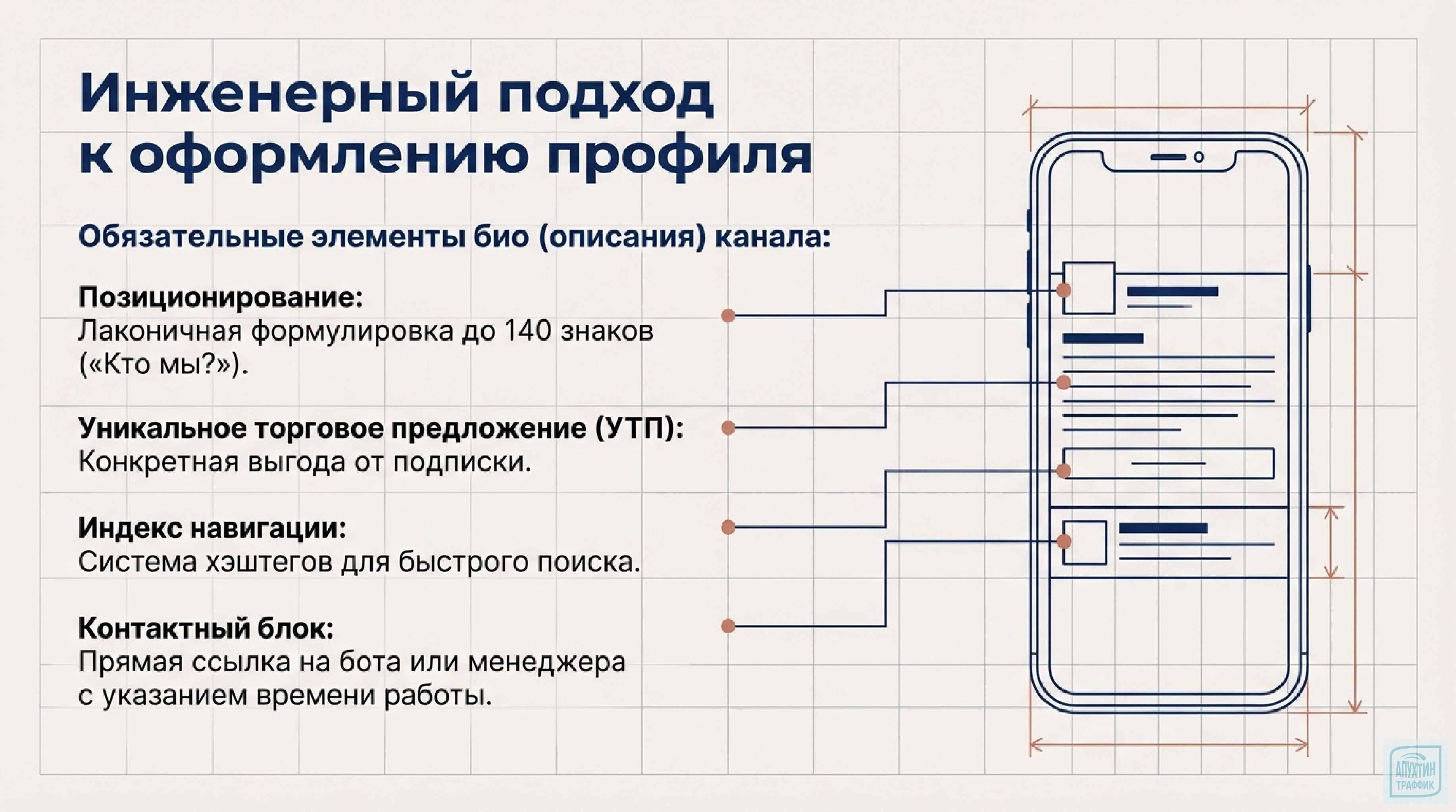 Продвижение в Telegram в марте 2026: как превратить канал в машину по генерации прибыли