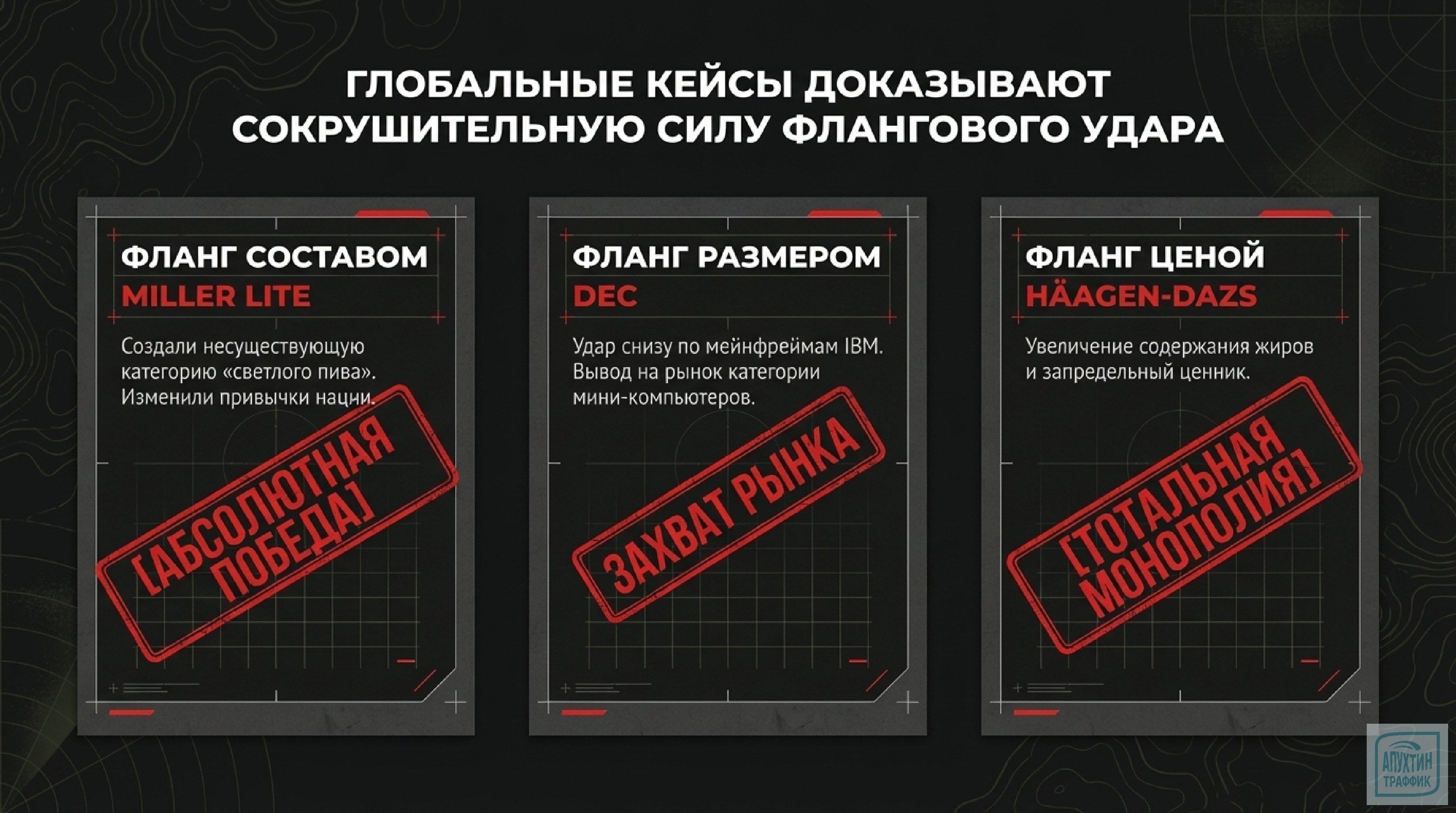  Ищите нестандартные каналы привлечения. Не конкурируйте в «горячих» зонах (например, контекстная реклама). ✔ Создавайте ценность сверх продукта. Люди покупают не квадратные метры, а «историю», «атмосферу». ✔ Сотрудничайте с НКО и культурными проектами — это повышает доверие.