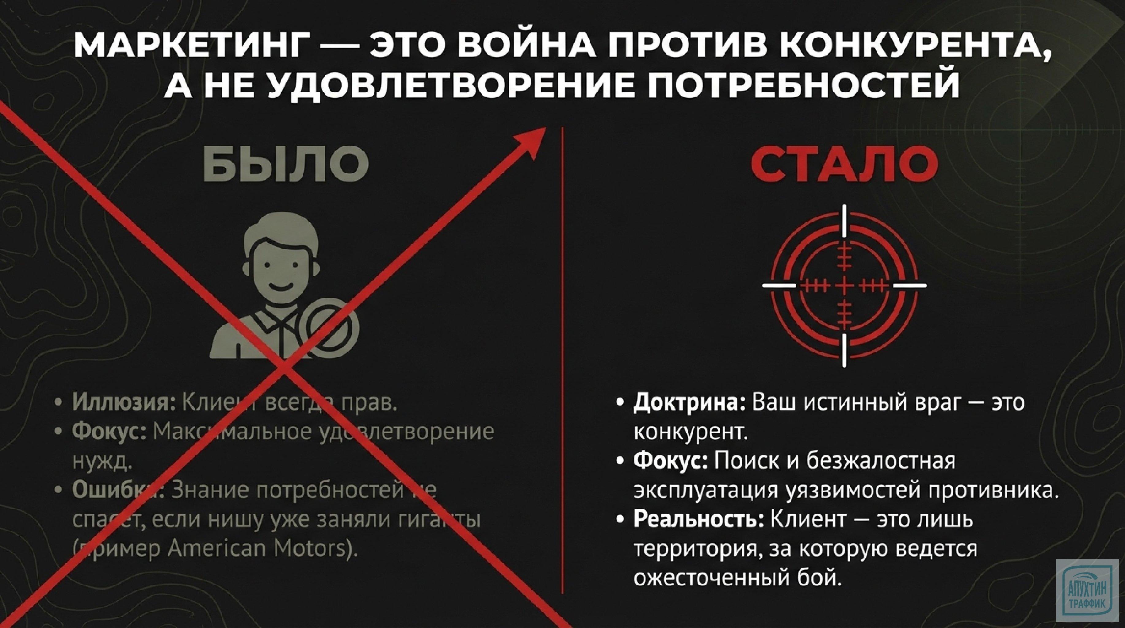 Фланговая война: стратегия для инноваторов    Суть: атаковать неоспариваемую территорию, где конкурент ещё не закрепился. Не нужно создавать абсолютно новый товар — достаточно элемента новизны, чтобы потребитель увидел новую категорию.
