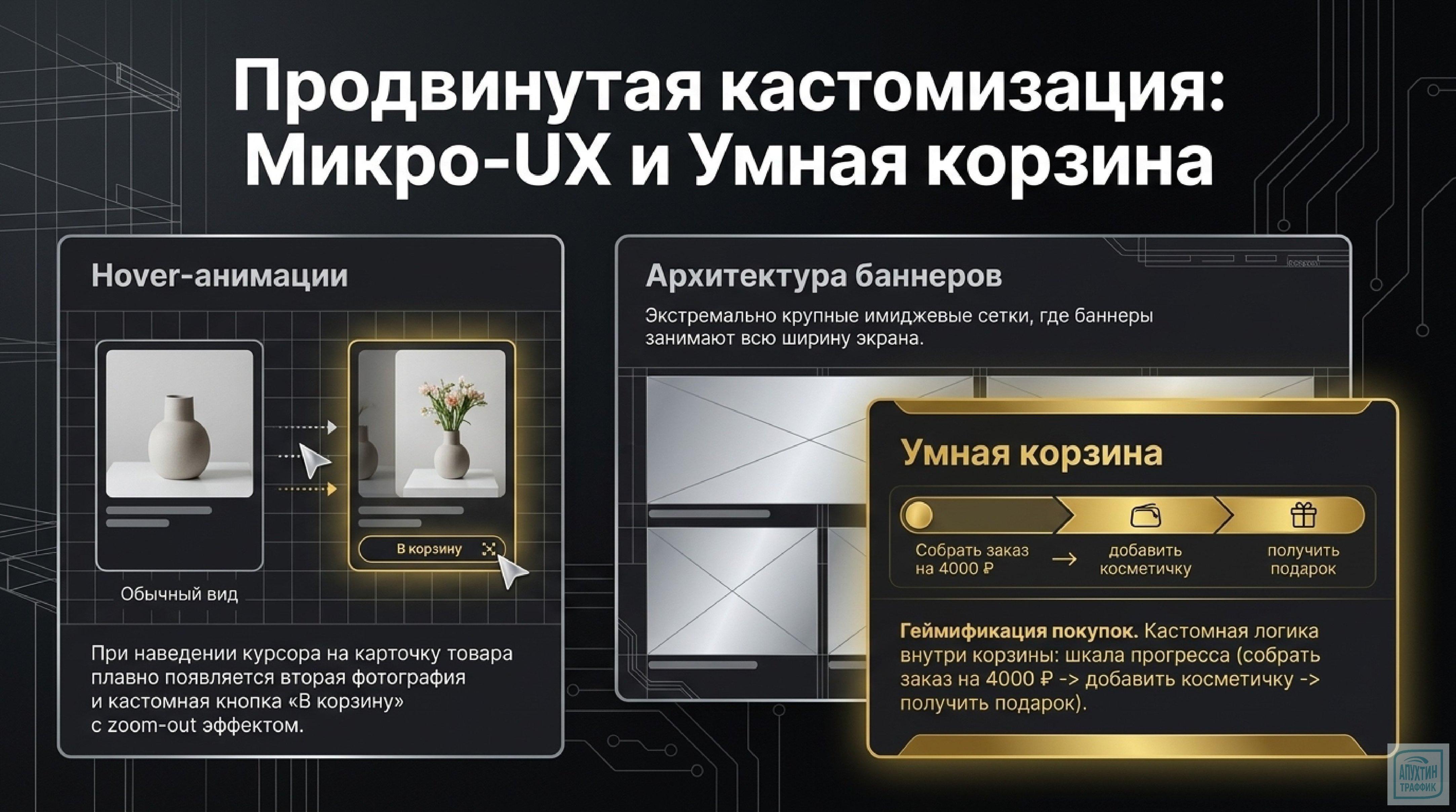 Яндекс Kit: быстрый старт онлайн‑продаж без навыков программирования и лишних затрат.