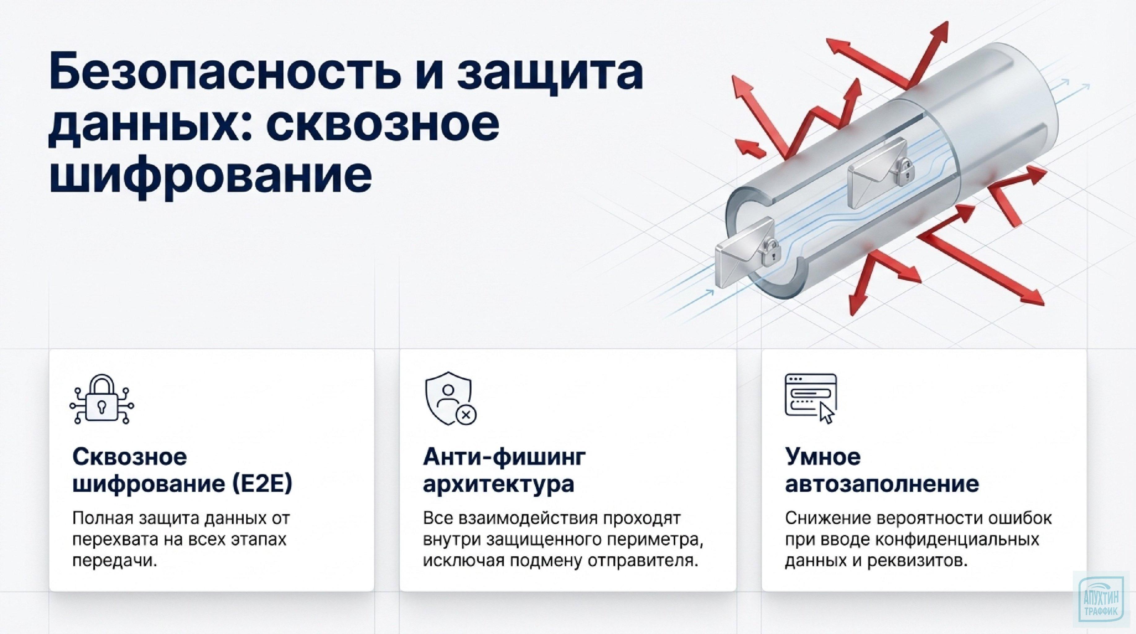 Обновление MAX в марте 2026: единая платформа для бизнеса, образования и творчества — полный обзор изменений