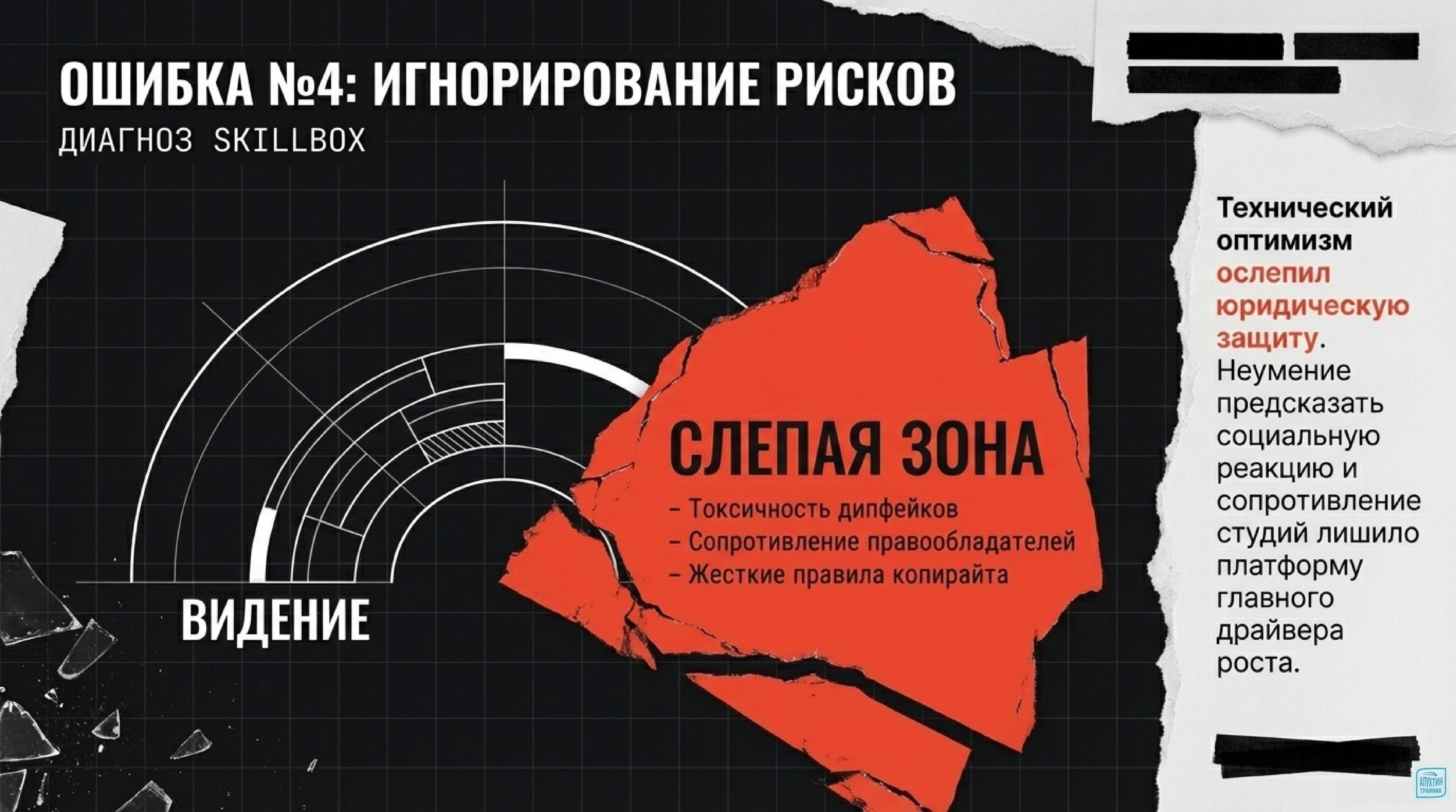Жёсткое решение OpenAI: почему закрыли Sora, куда пошли ресурсы и что это значит для будущего ИИ‑технологий