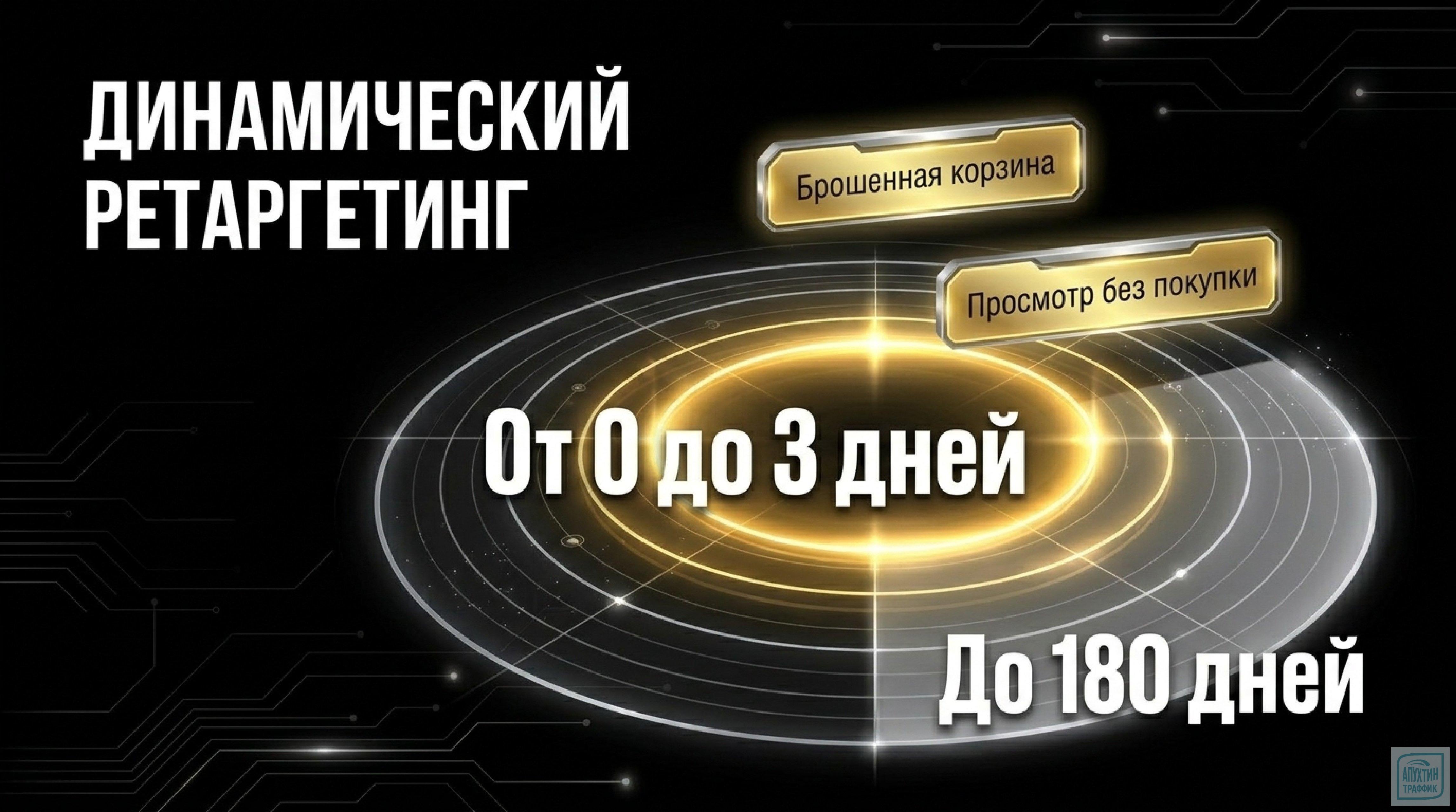 Технологии и стратегии VK‑рекламы в 2026 году: от ML‑оптимизации до Creaformance и офлайн‑атрибуции