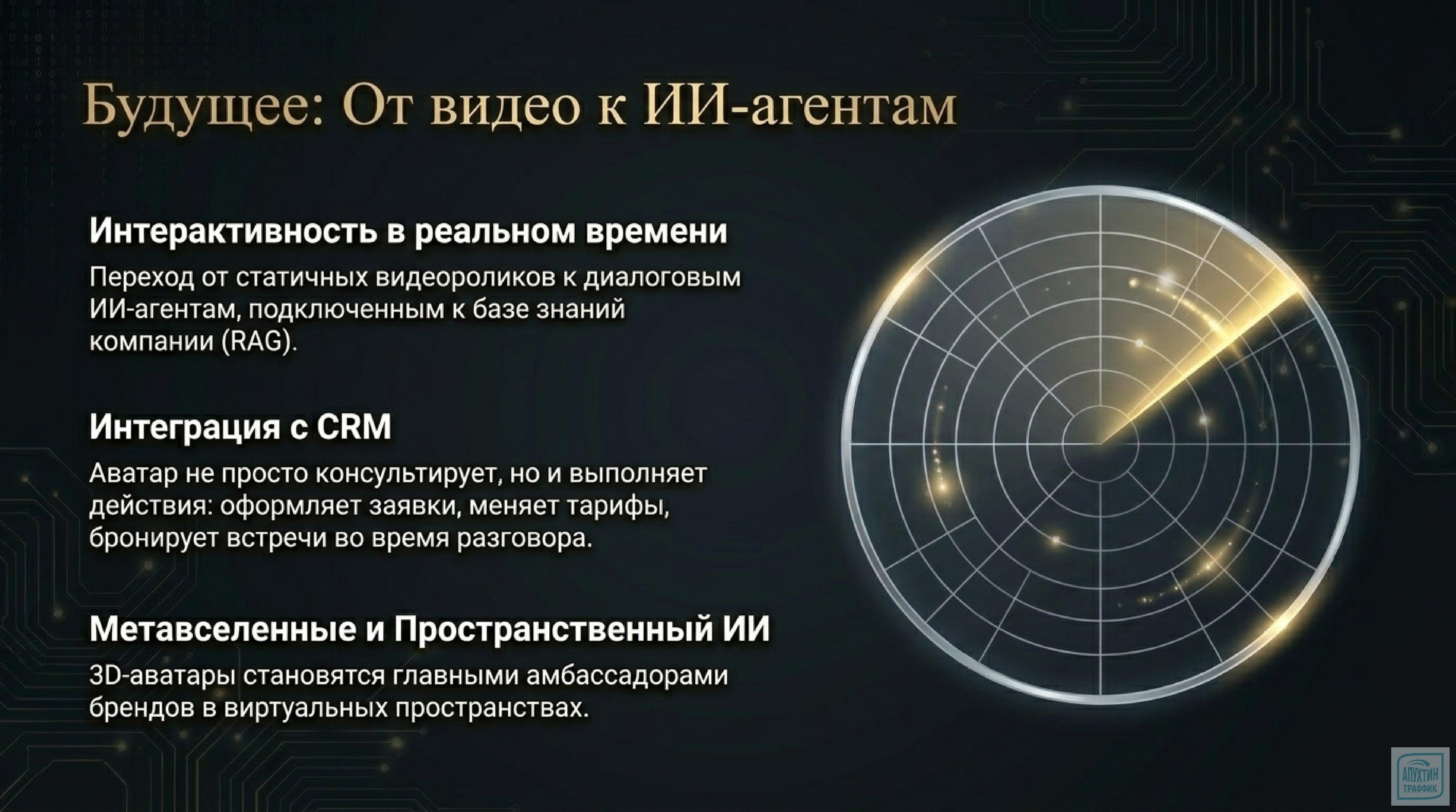Создание и внедрение ИИ‑аватаров: выбор платформы, съёмка, обучение модели и интеграция — полный гид