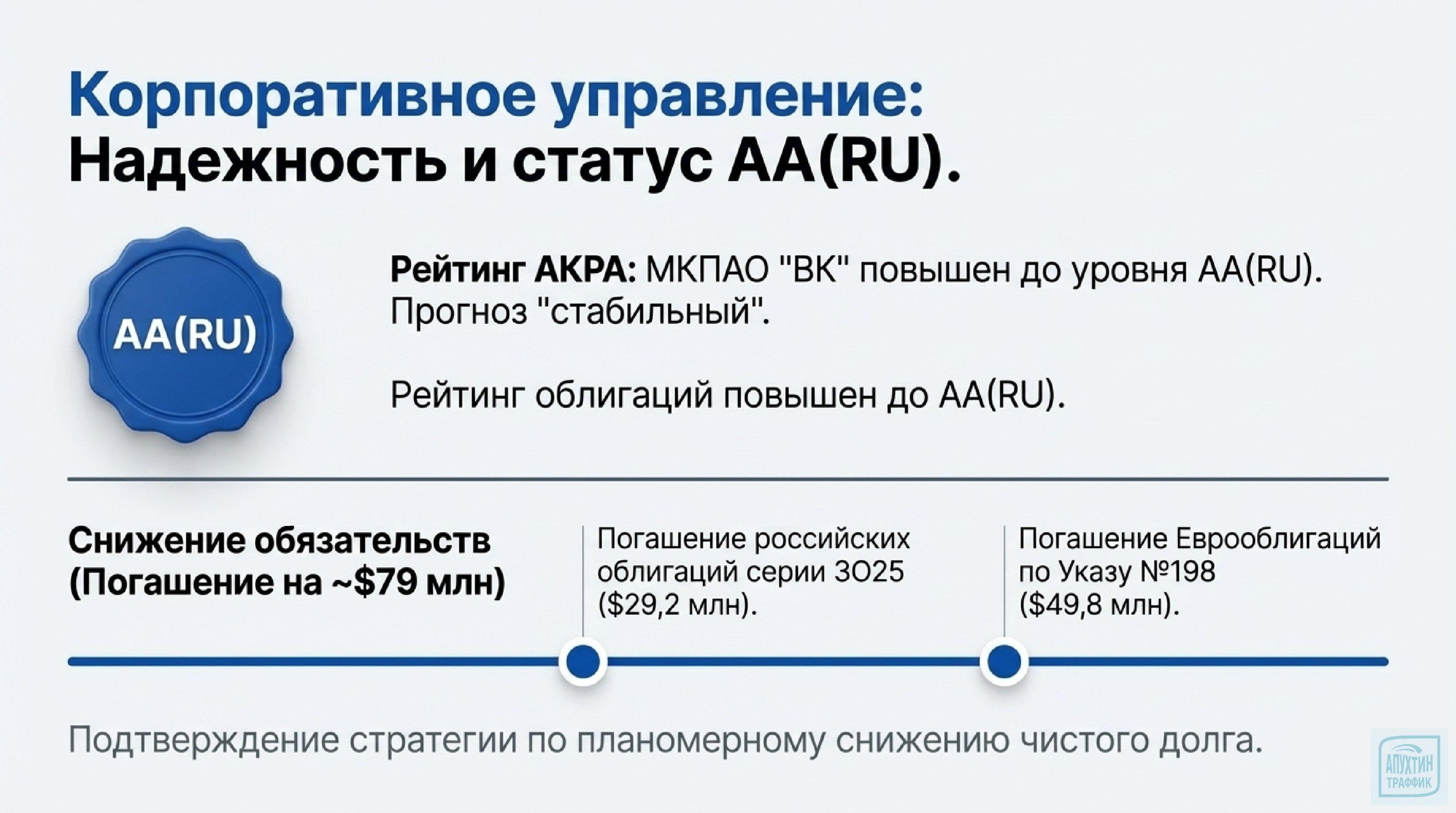 Как VK меняет цифровую жизнь России: итоги 2025, успехи в коммерции, образовании и медиа