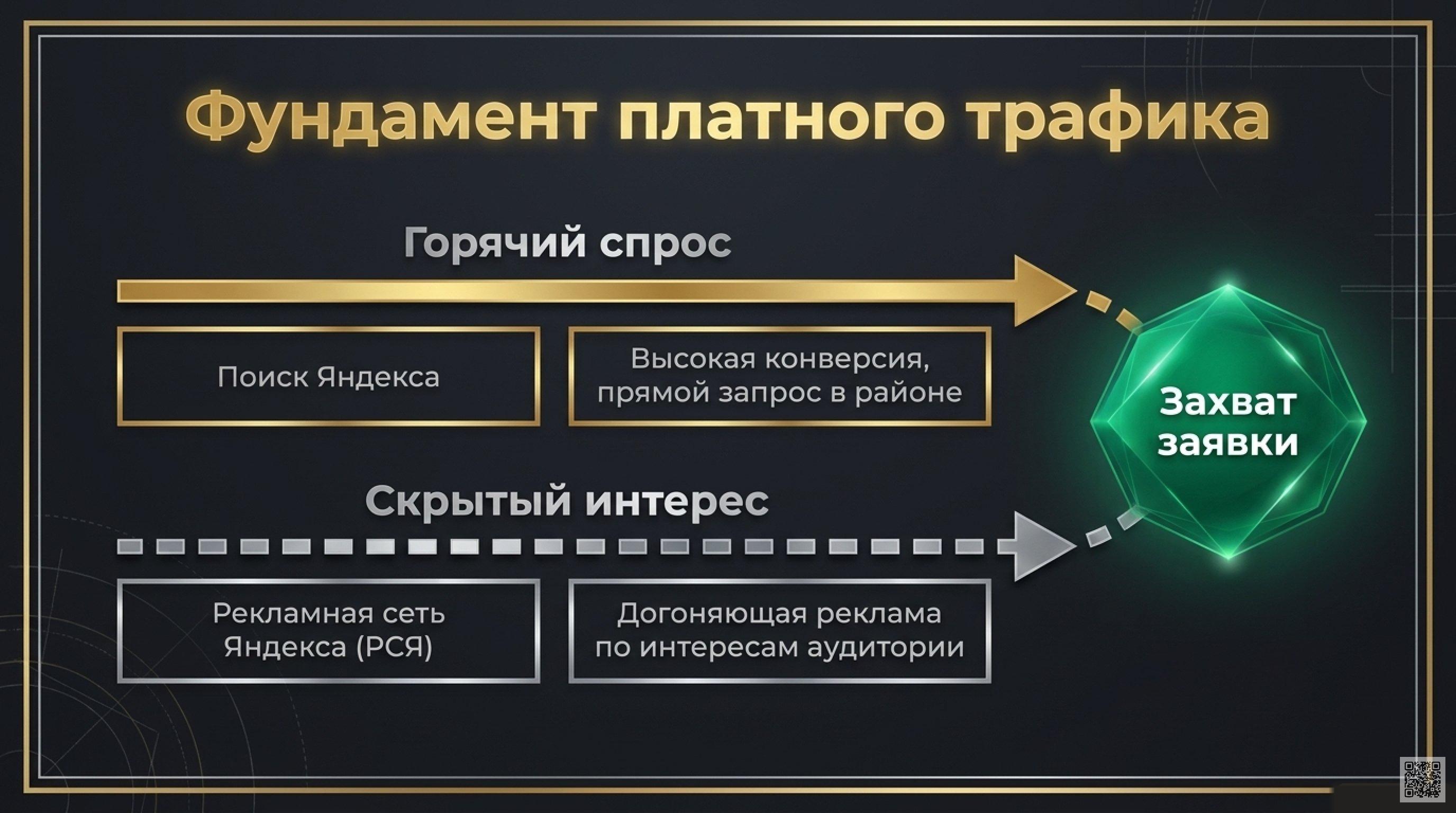 Детский сад как бизнес: 10 шагов к стабильному потоку клиентов