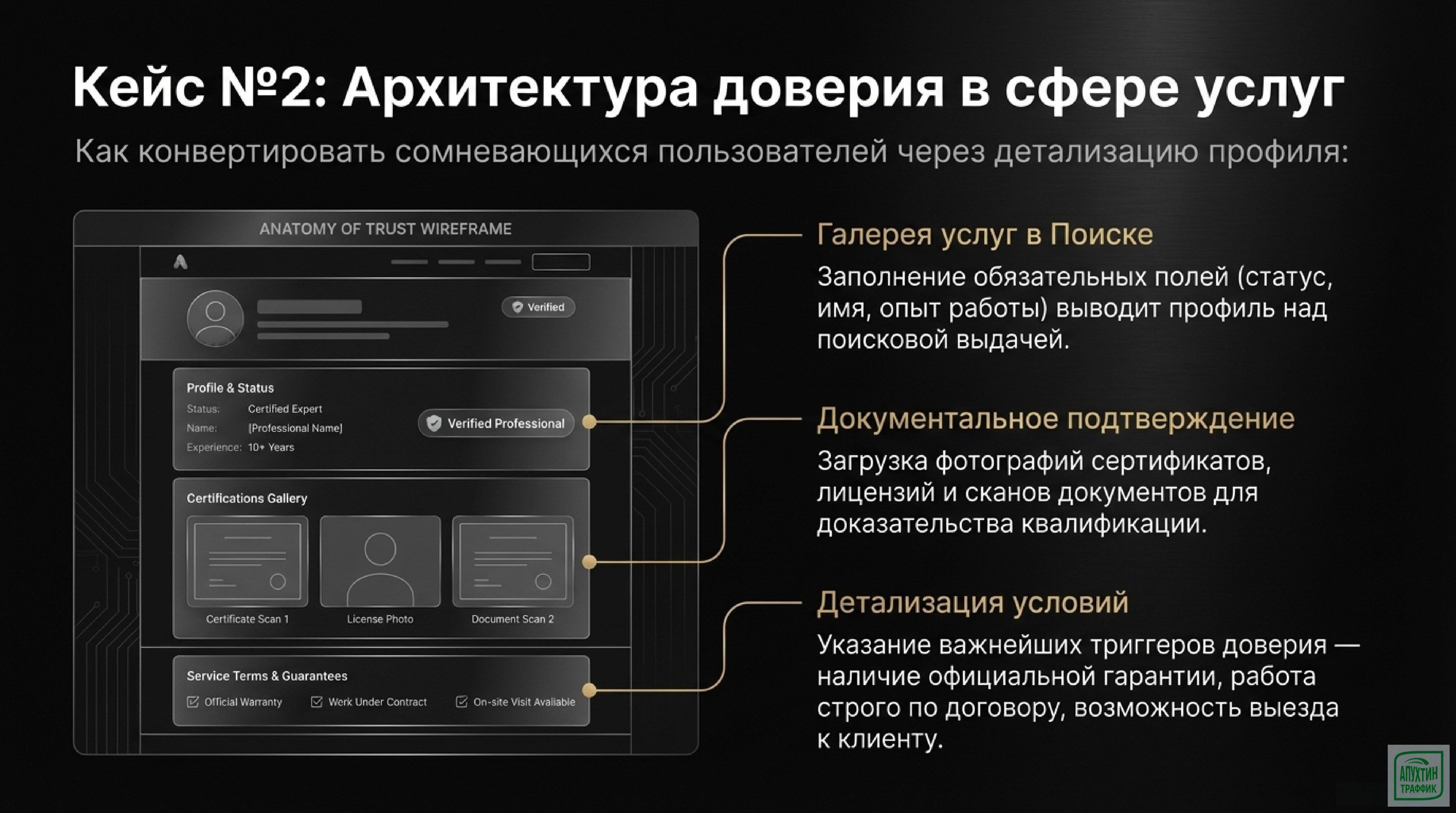Новые функции лендингов в Яндекс Директе на 2026 год: пошаговое руководство для максимальной отдачи