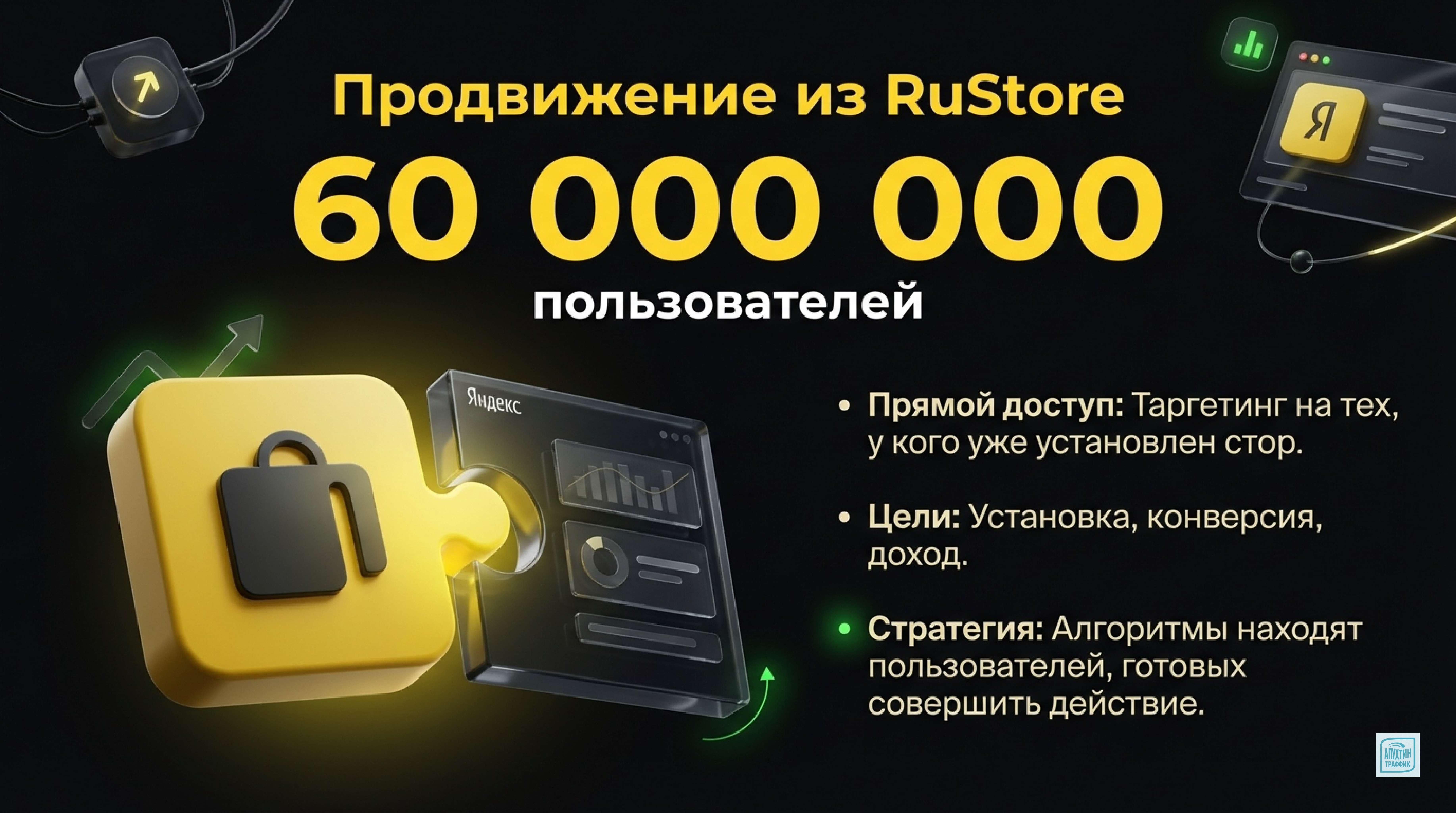 Новые фишки Яндекс Директа для продвижения приложений: 2025–2026