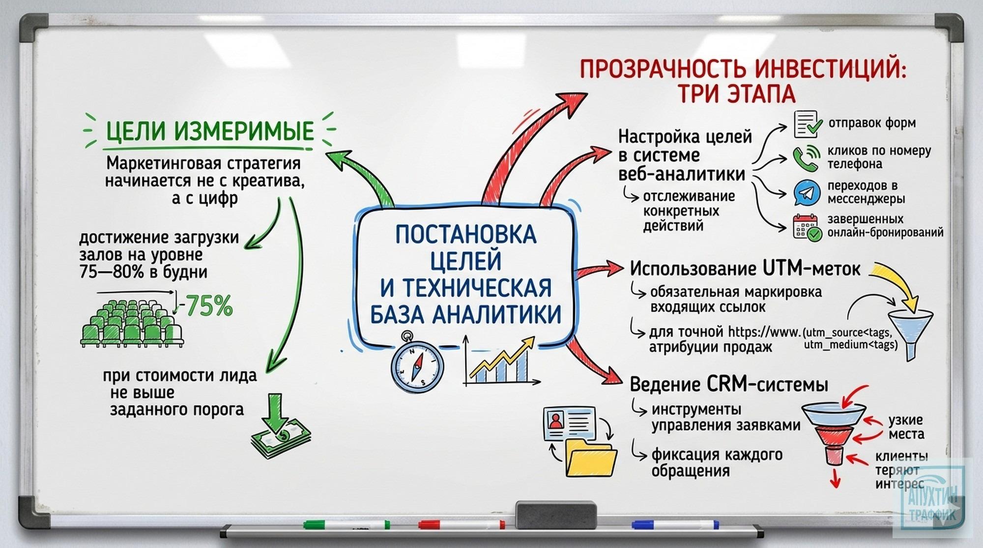 Пошаговое руководство по выбору ниши для фотостудии: от семейных съемок до контента для маркетплейсов