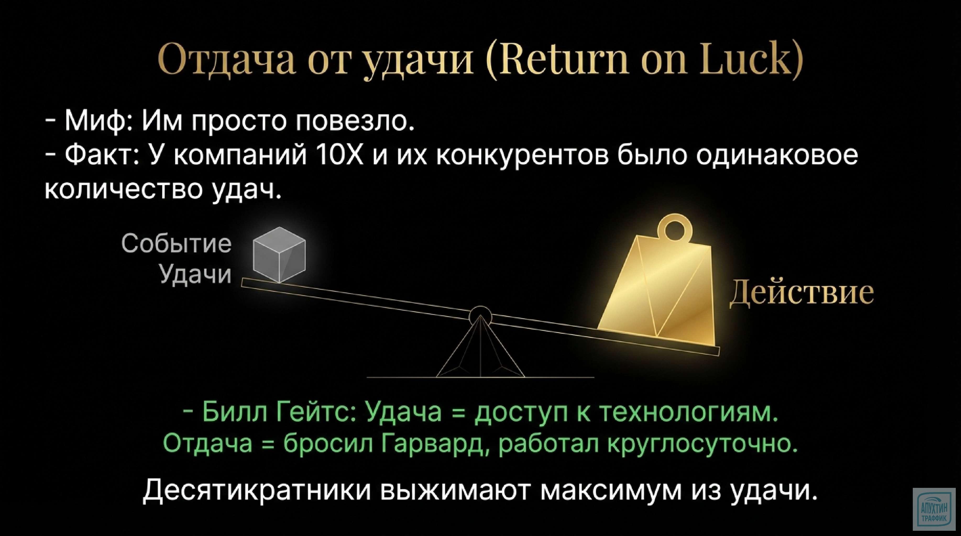 Маркетинг в стиле 10X: российские кейсы в 2026 по Коллинзу и Хансену "Великие по собственному выбору"
