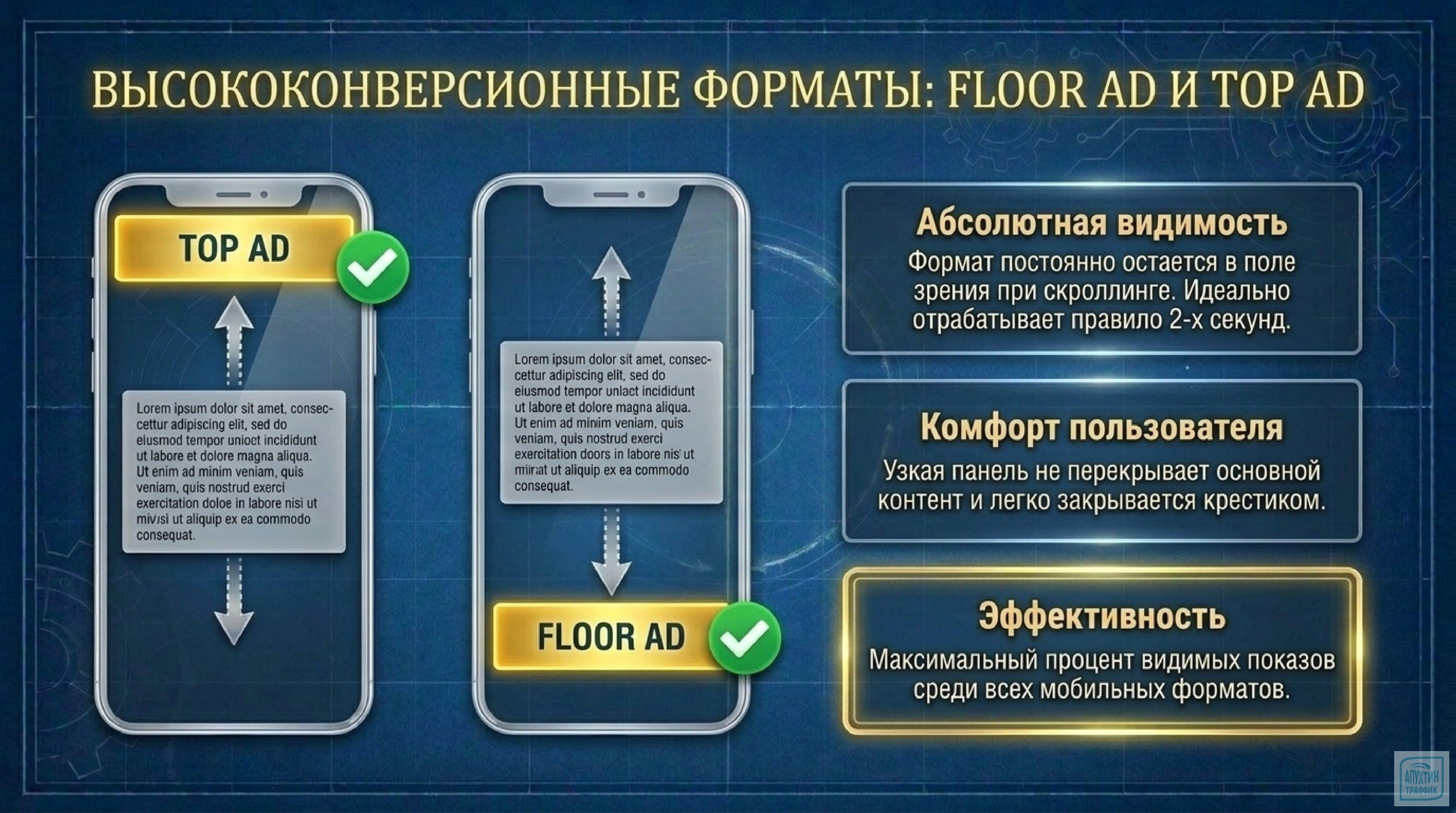 Как РСЯ помогает зарабатывать: разборы реальных кейсов и советы по оптимизации