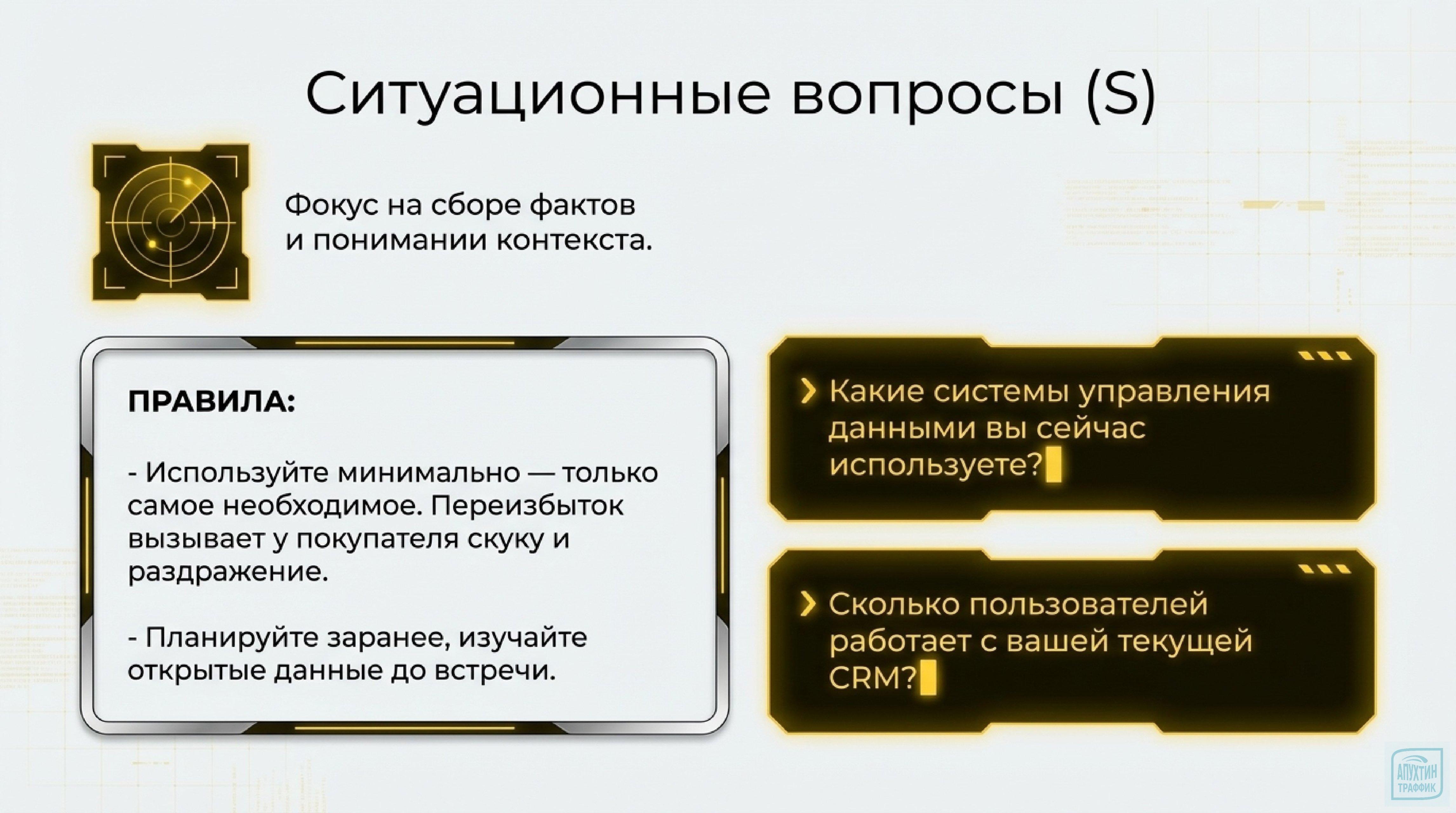 СПИН‑продажи от Нила Рекхэма: как выявить скрытые потребности клиента и закрыть сделку