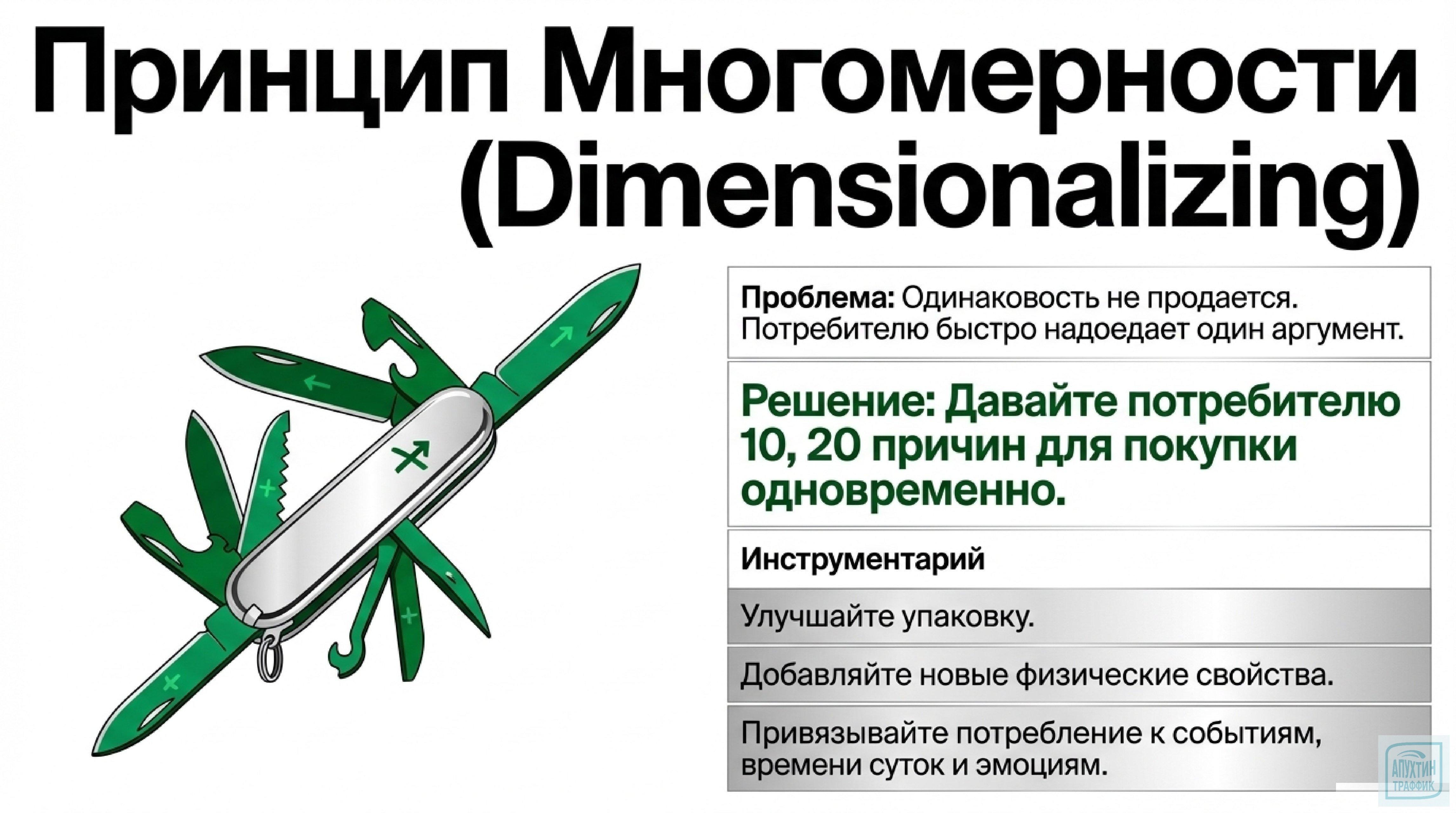 Серхио Займан — идеологический сокрушитель статус‑кво: его философия роста прибыли в маркетинге