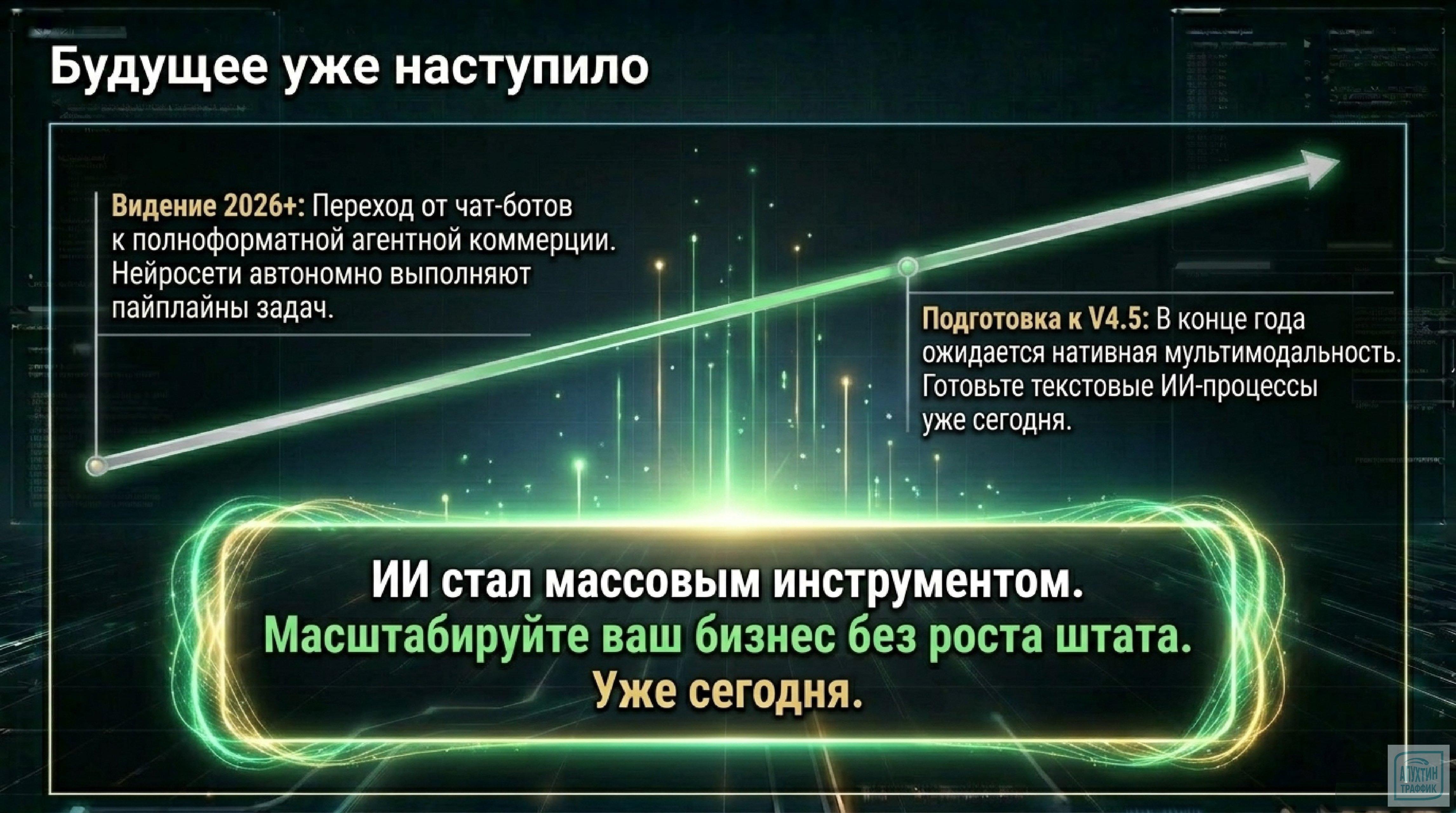 DeepSeek V4 — ИИ‑модель с 1 млн токенов контекста для бизнеса РФ