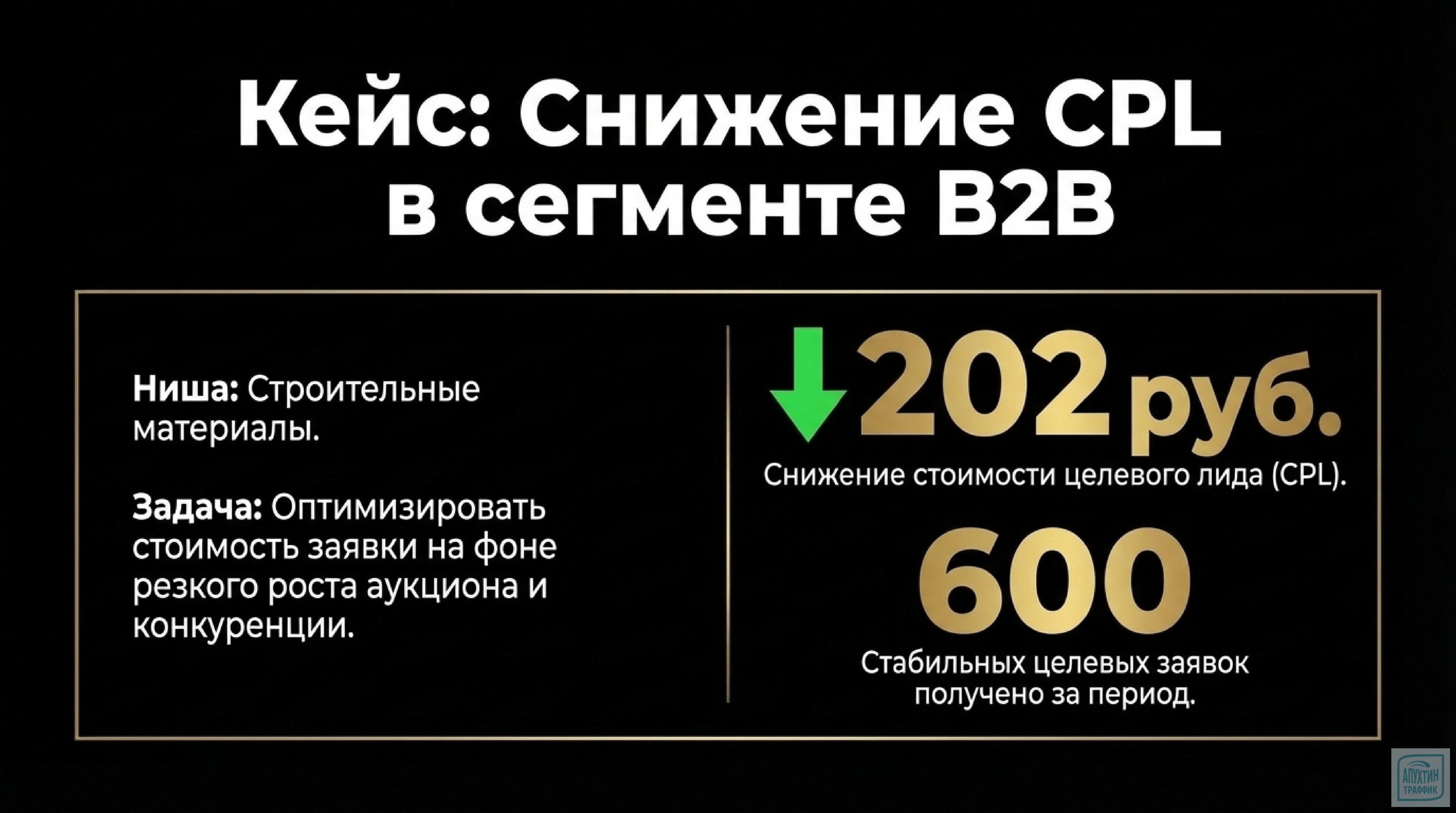 Стратегия эффективного продвижения услуг на Авито в 2026: кейсы, трафик, тарифы и аналитика