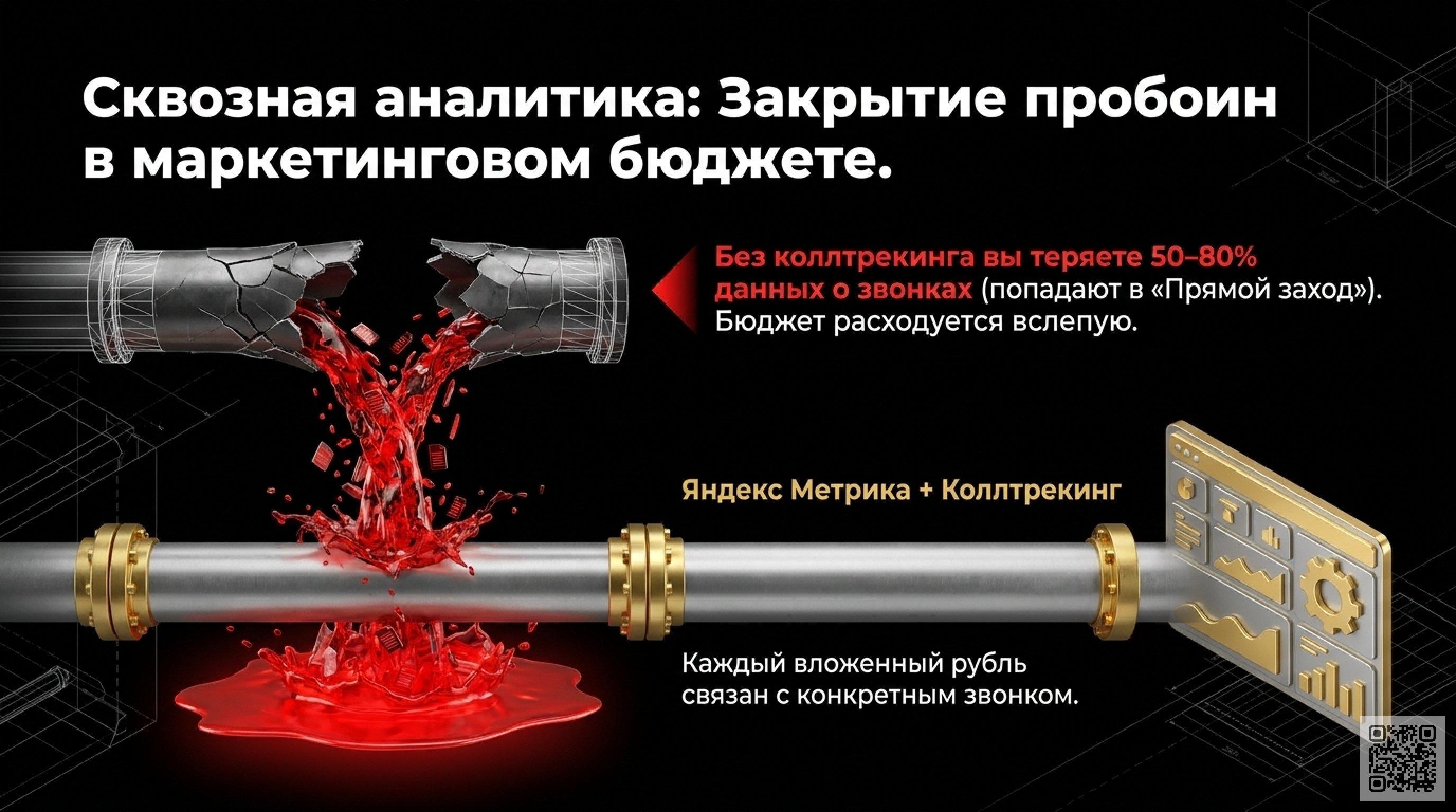 Омниканальность в строительном маркетинге: как не зависеть от одного источника лидов